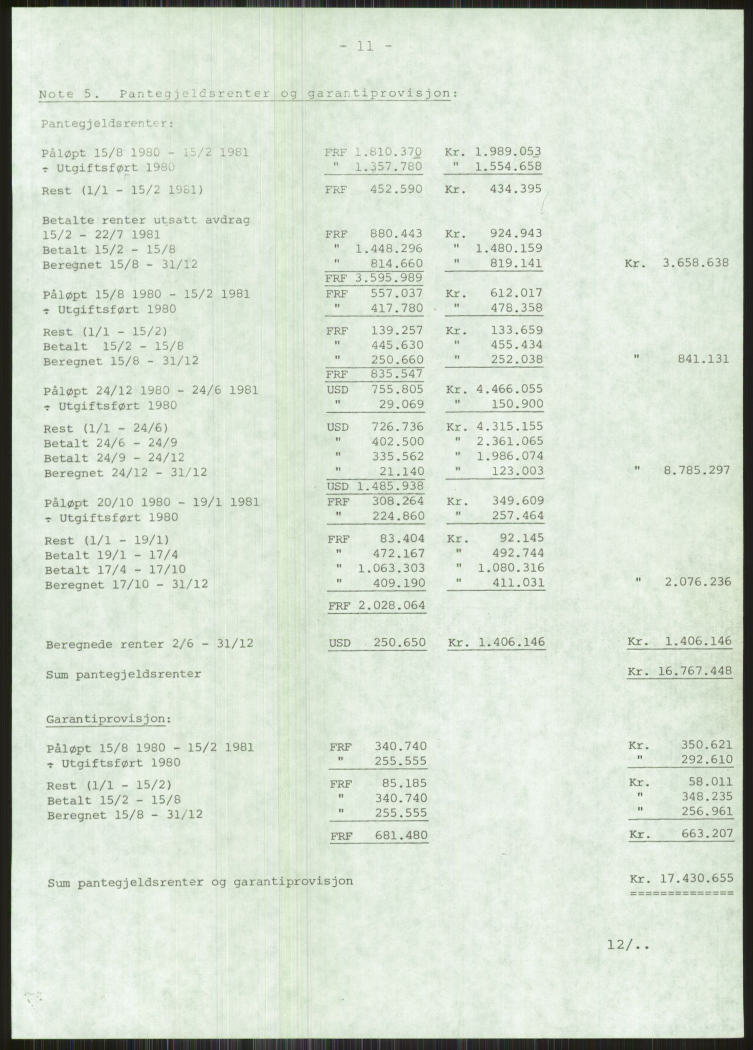 Pa 1503 - Stavanger Drilling AS, AV/SAST-A-101906/A/Ac/L0002: Årsberetninger, 1979-1982, p. 341