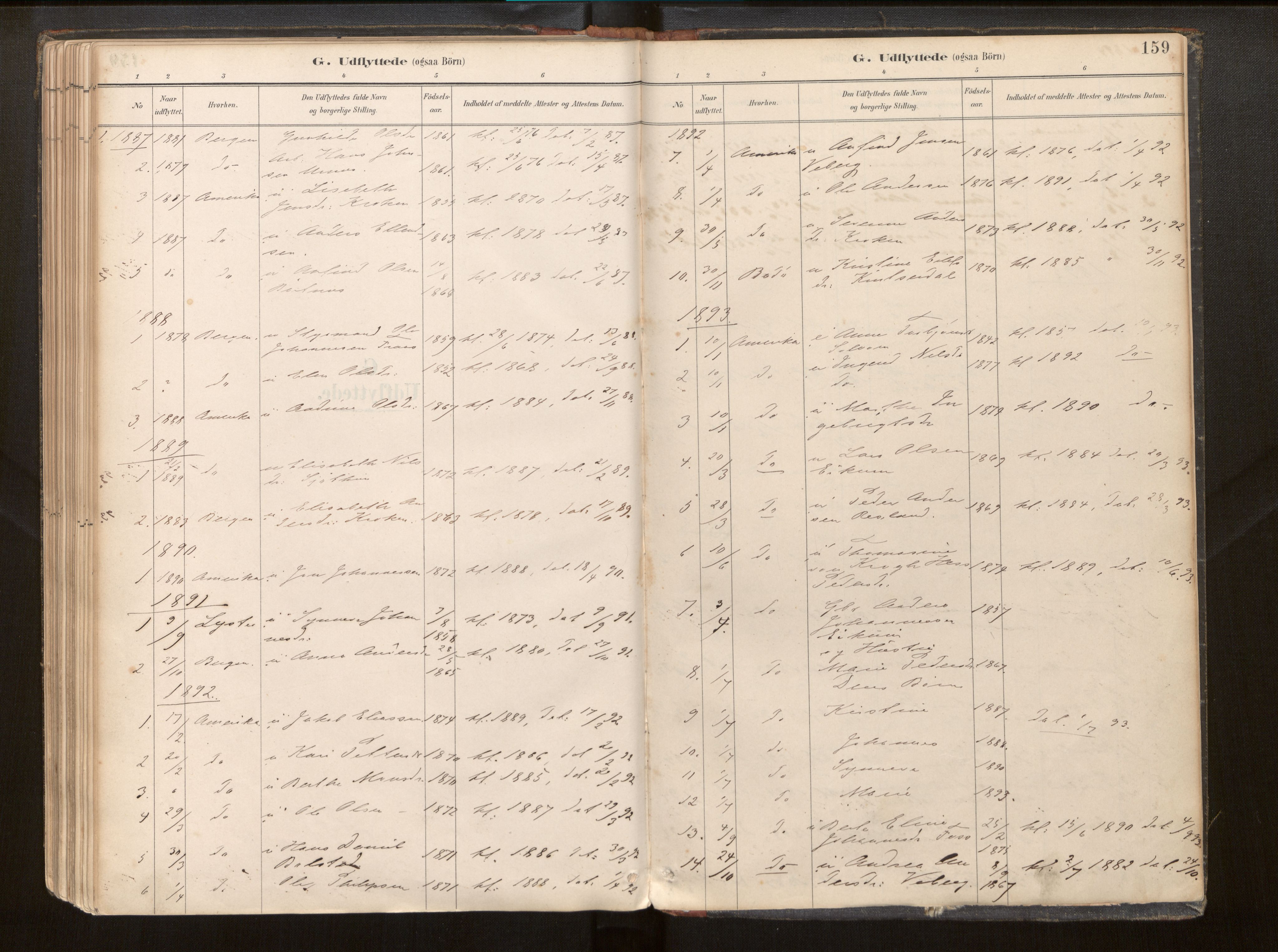 Hafslo sokneprestembete, SAB/A-80301/H/Haa/Haac/L0001: Parish register (official) no. C 1, 1886-1944, p. 159