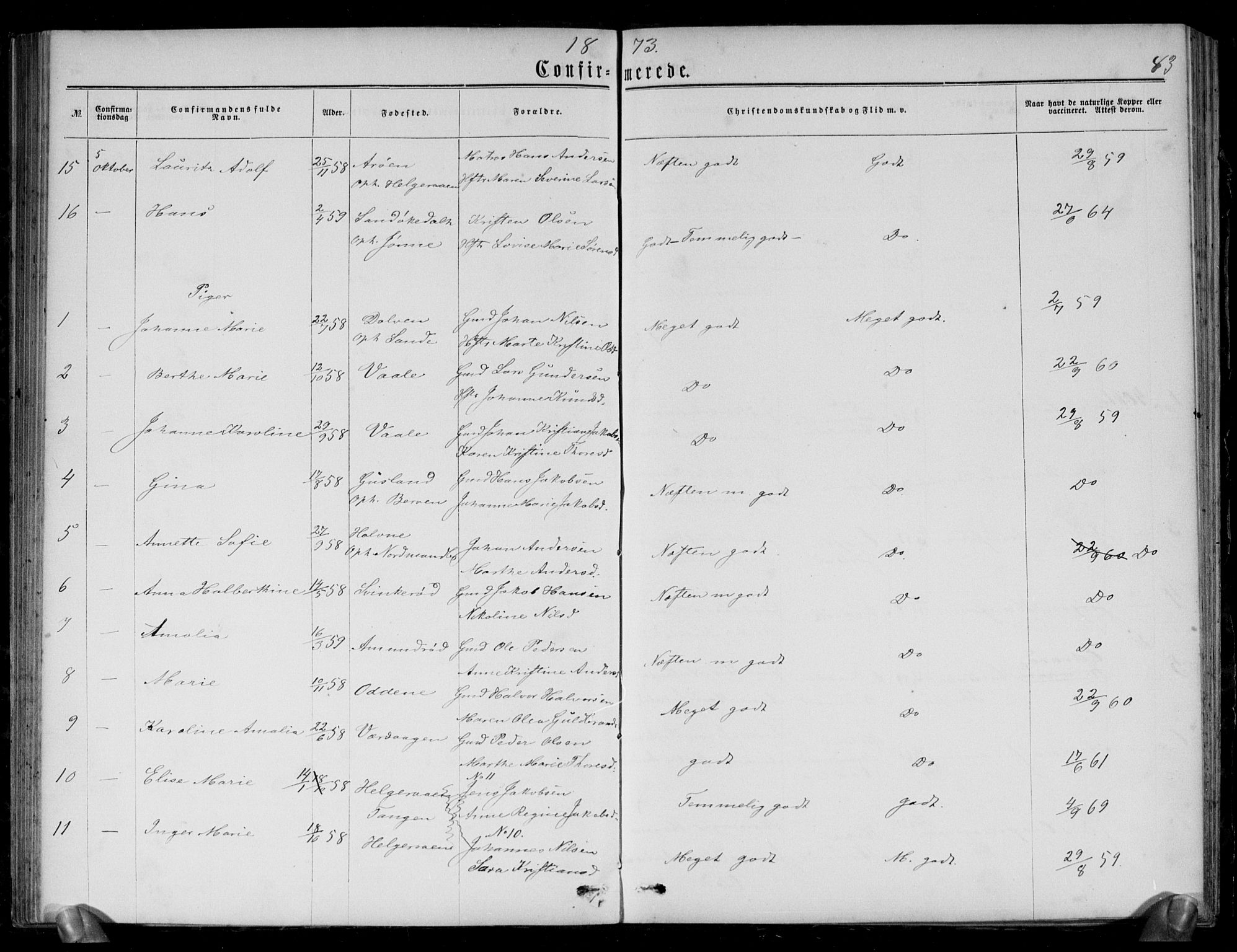 Brunlanes kirkebøker, AV/SAKO-A-342/G/Gb/L0001: Parish register (copy) no. II 1, 1866-1877, p. 83