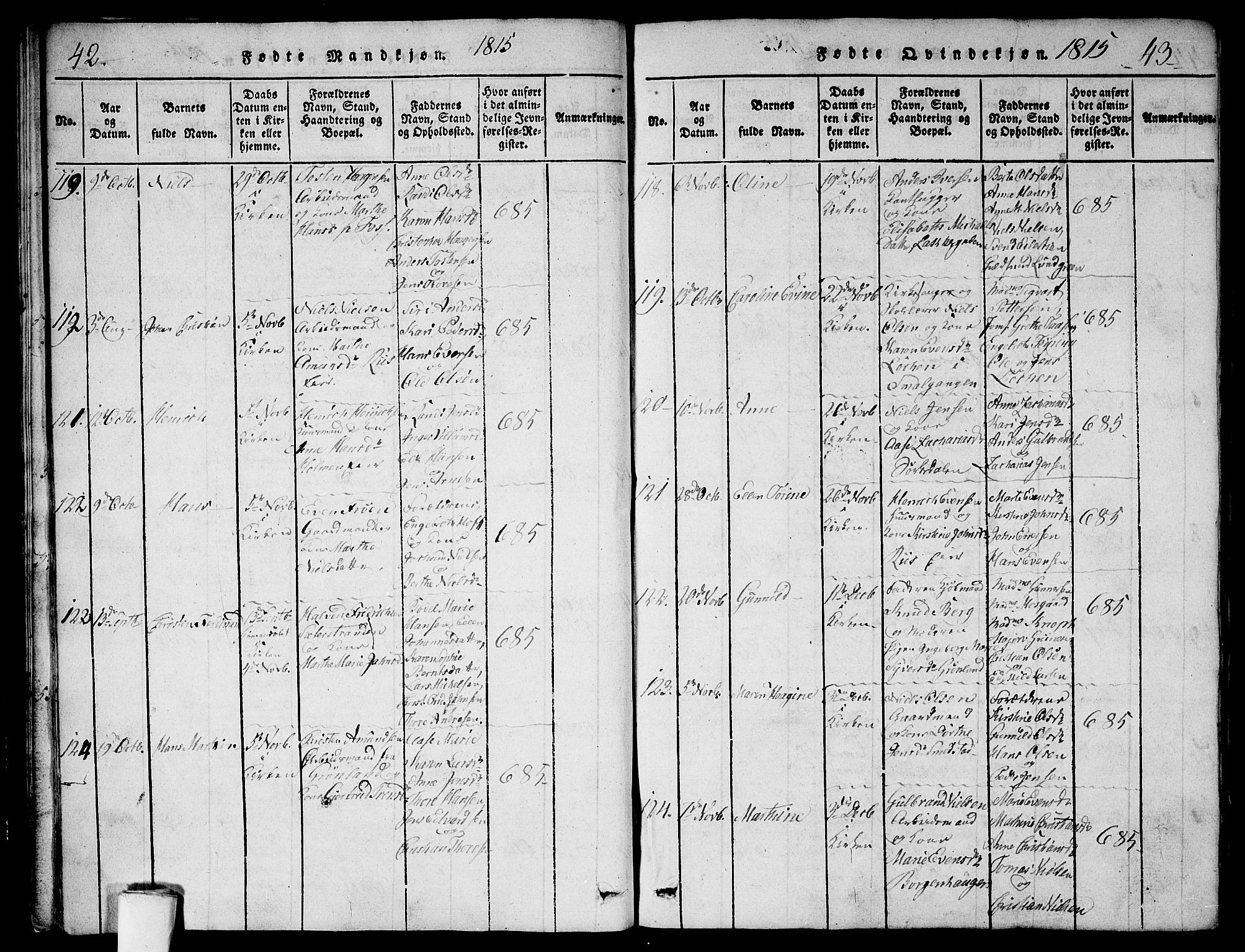 Aker prestekontor kirkebøker, AV/SAO-A-10861/G/L0002: Parish register (copy) no. 2, 1815-1819, p. 42-43