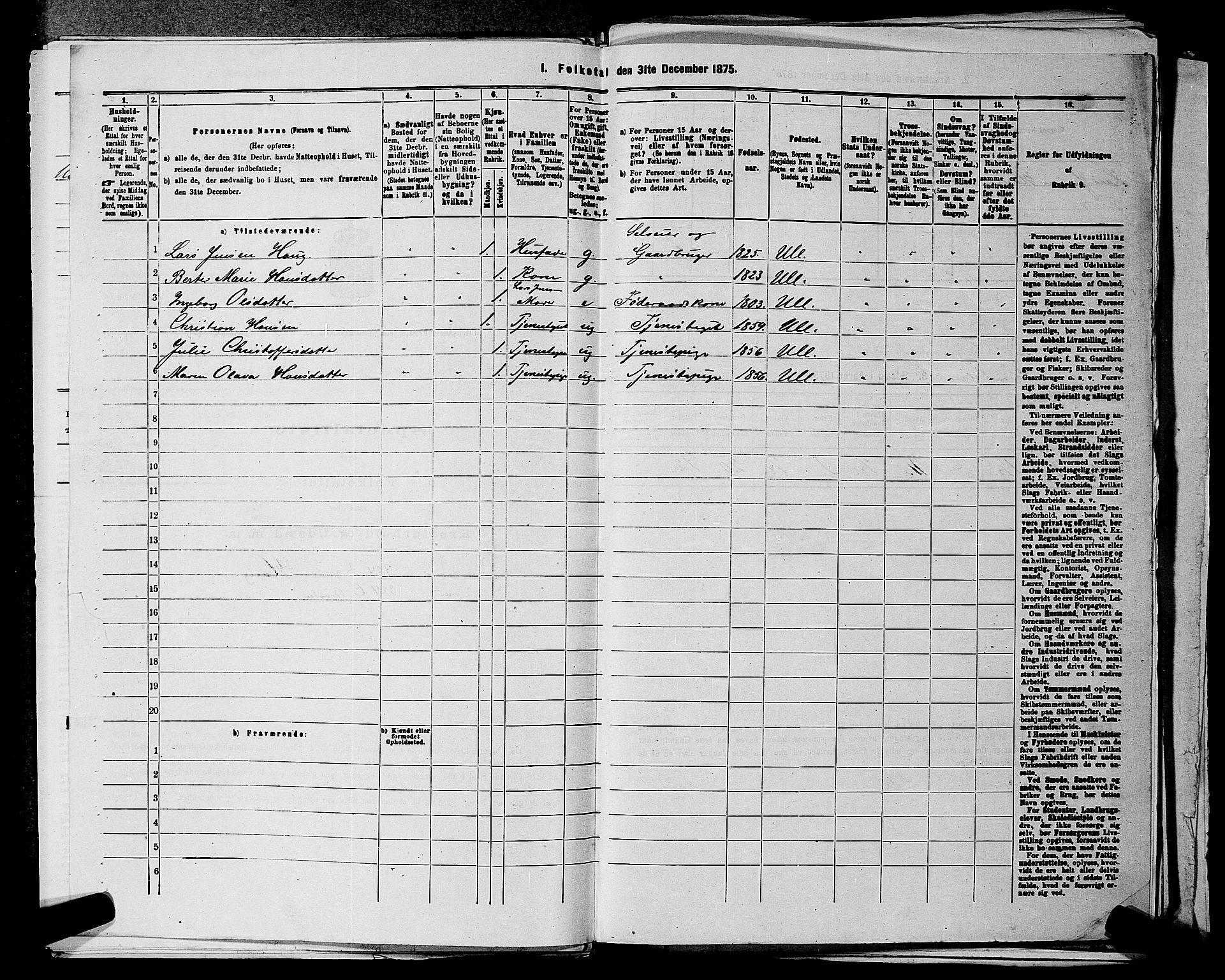 RA, 1875 census for 0235P Ullensaker, 1875, p. 1391