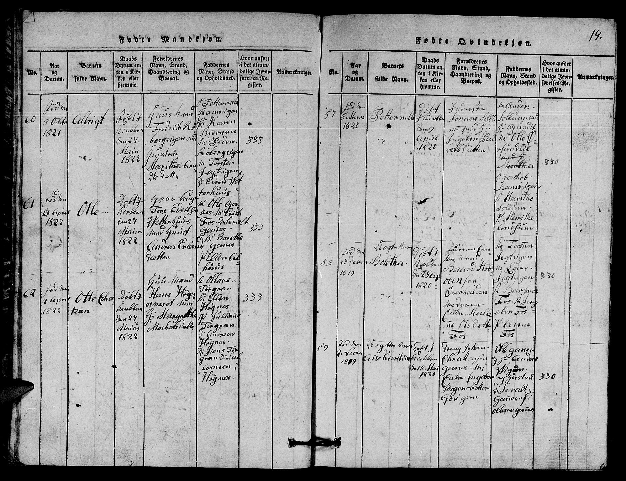 Ministerialprotokoller, klokkerbøker og fødselsregistre - Nord-Trøndelag, SAT/A-1458/770/L0590: Parish register (copy) no. 770C01, 1815-1824, p. 19