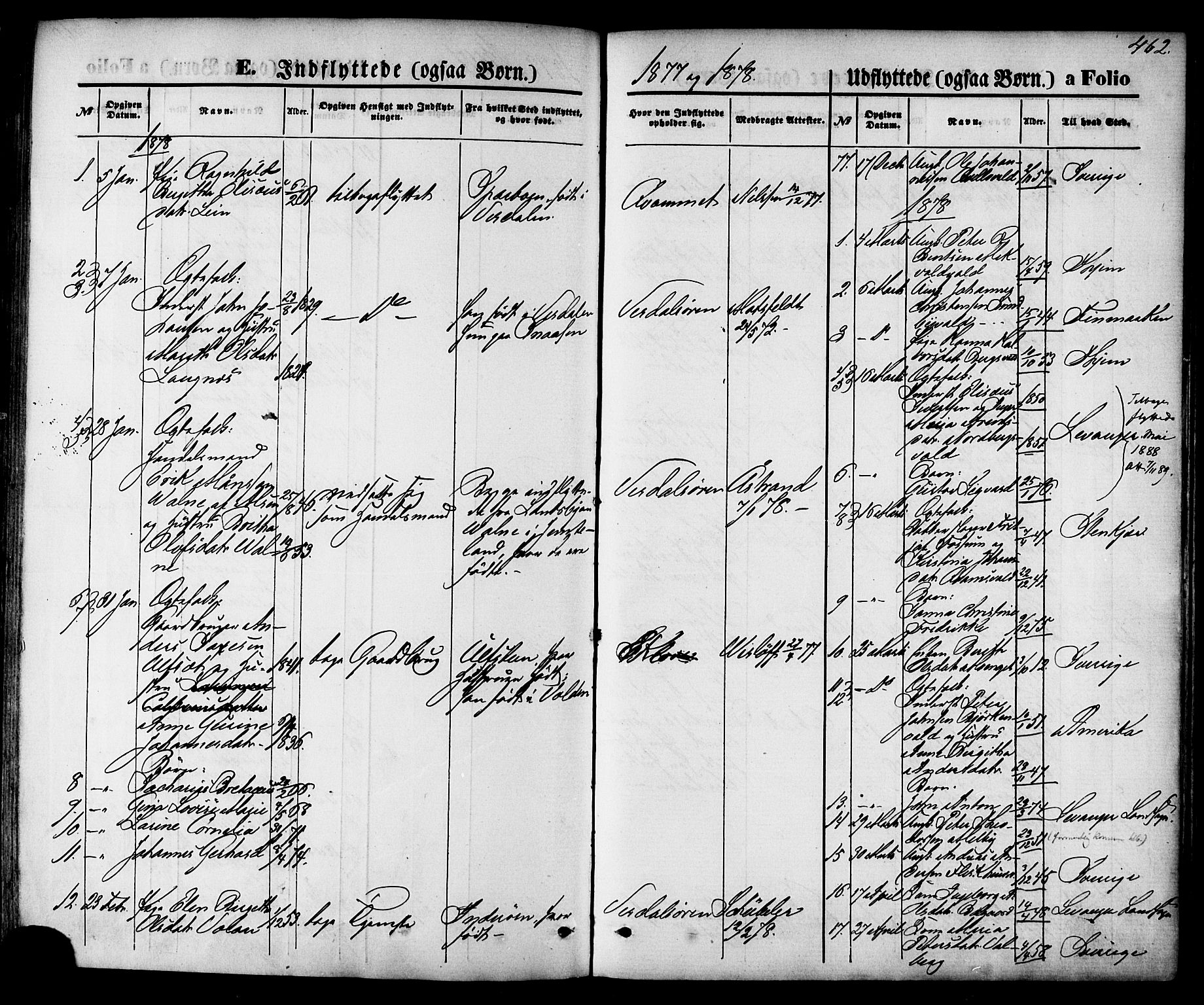 Ministerialprotokoller, klokkerbøker og fødselsregistre - Nord-Trøndelag, SAT/A-1458/723/L0242: Parish register (official) no. 723A11, 1870-1880, p. 462