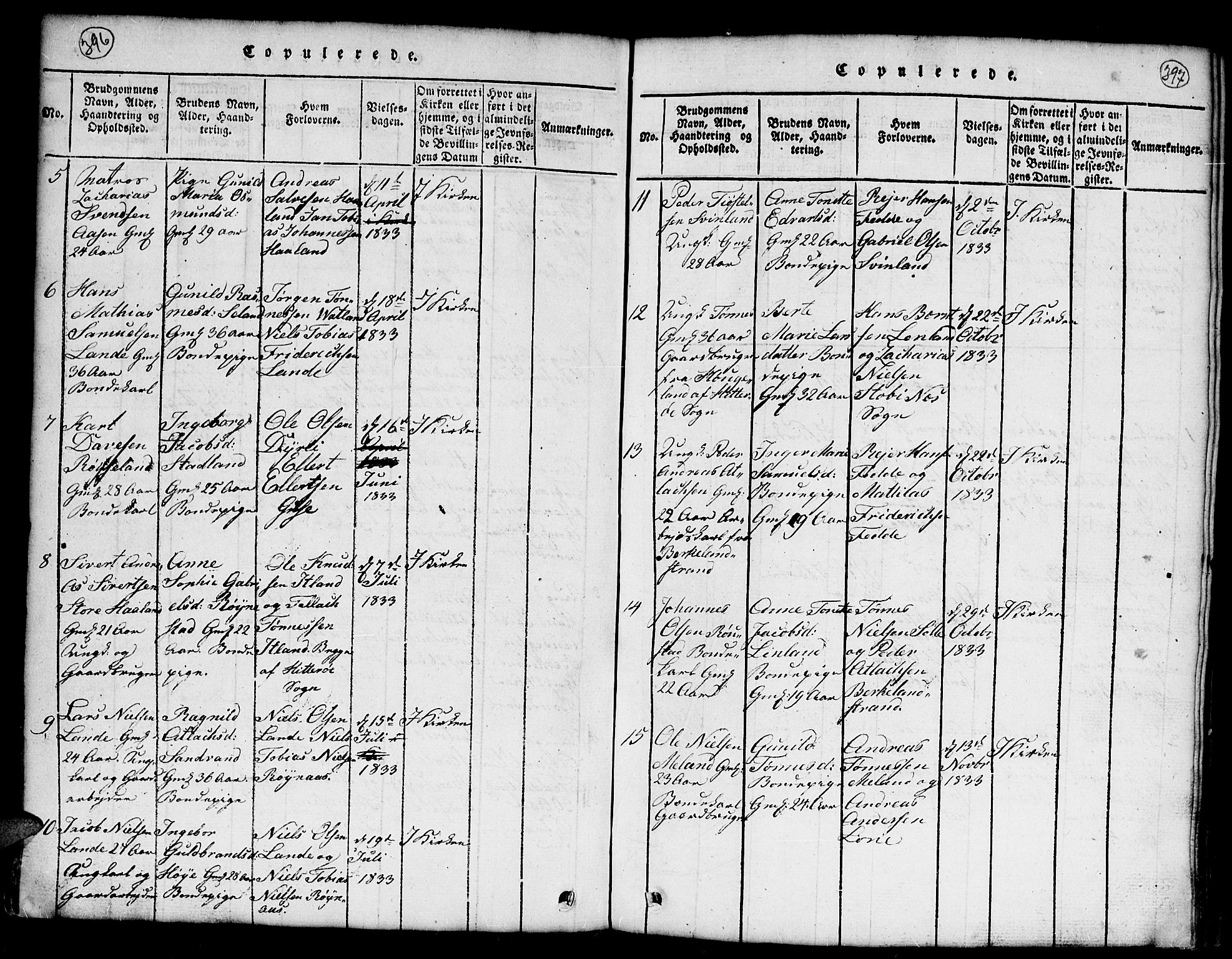 Kvinesdal sokneprestkontor, SAK/1111-0026/F/Fb/Fba/L0001: Parish register (copy) no. B 1, 1815-1839, p. 396-397