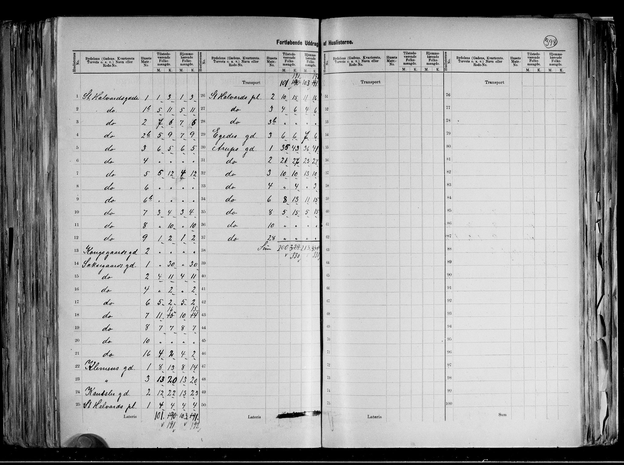 RA, 1891 census for 0301 Kristiania, 1891, p. 107566