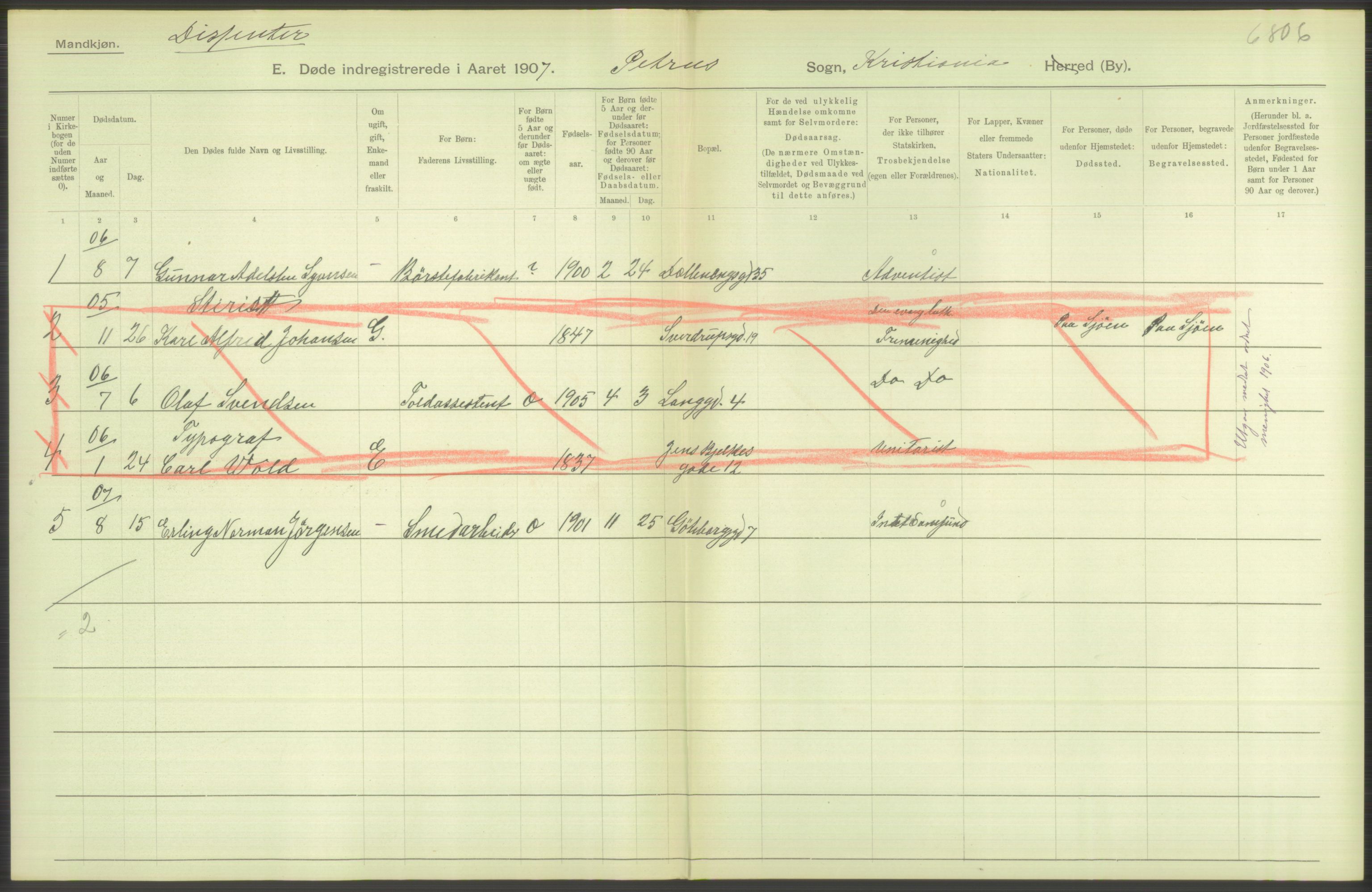 Statistisk sentralbyrå, Sosiodemografiske emner, Befolkning, RA/S-2228/D/Df/Dfa/Dfae/L0010: Kristiania: Døde, dødfødte, 1907, p. 248