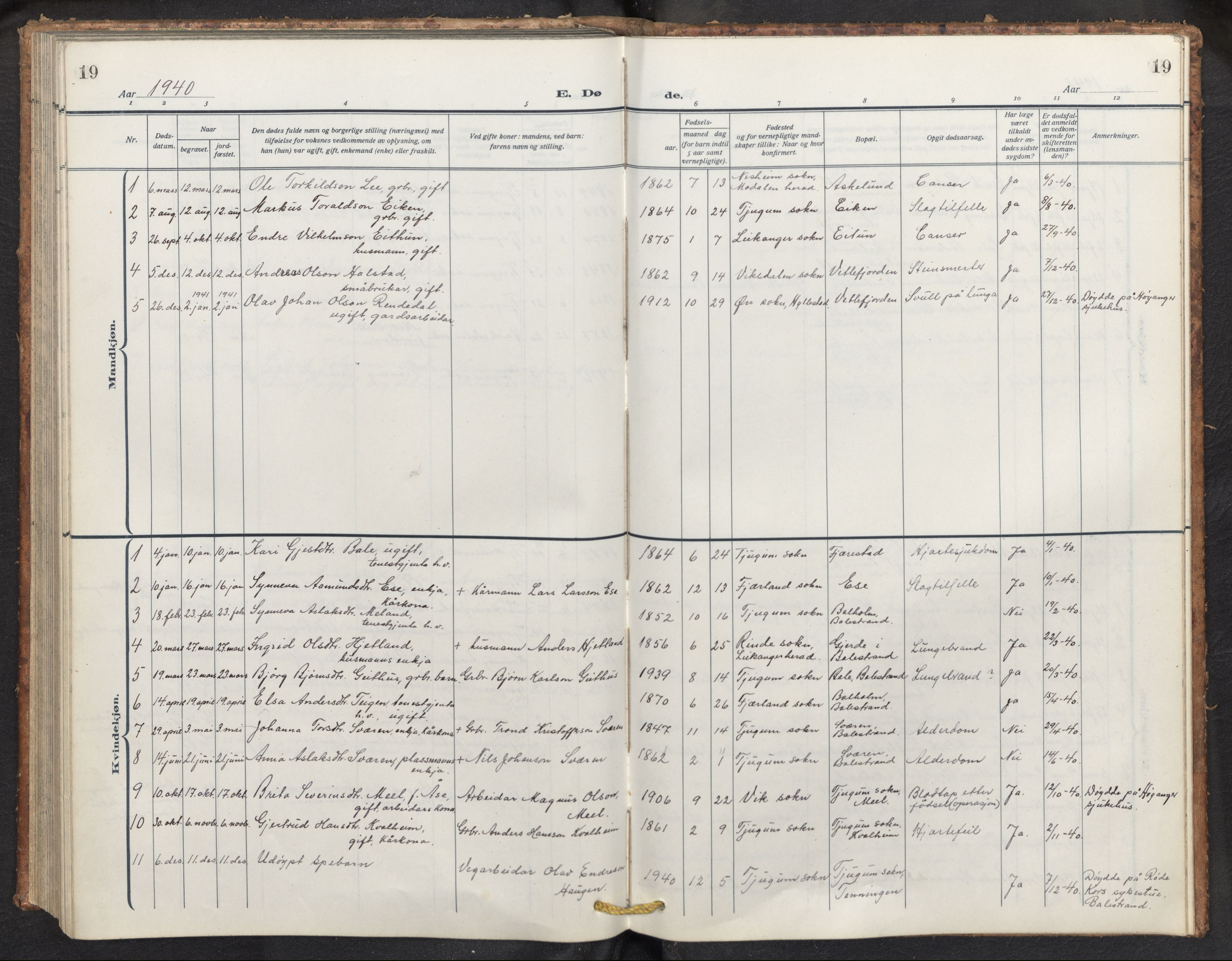 Balestrand sokneprestembete, SAB/A-79601/H/Hab/Haba/L0003: Parish register (copy) no. A 3, 1920-1956, p. 19