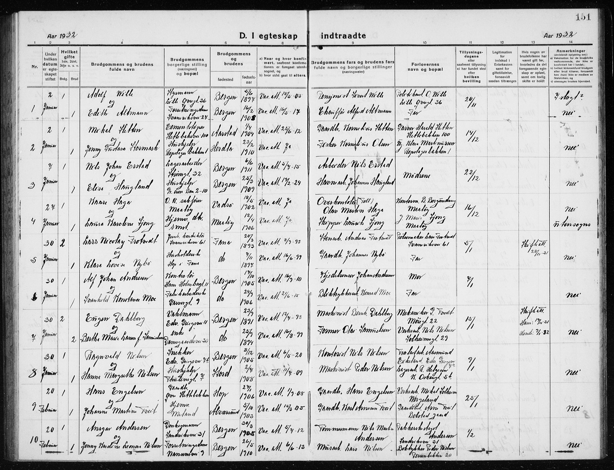 Årstad Sokneprestembete, AV/SAB-A-79301/H/Hab/L0020: Parish register (copy) no. C  2, 1920-1935, p. 151