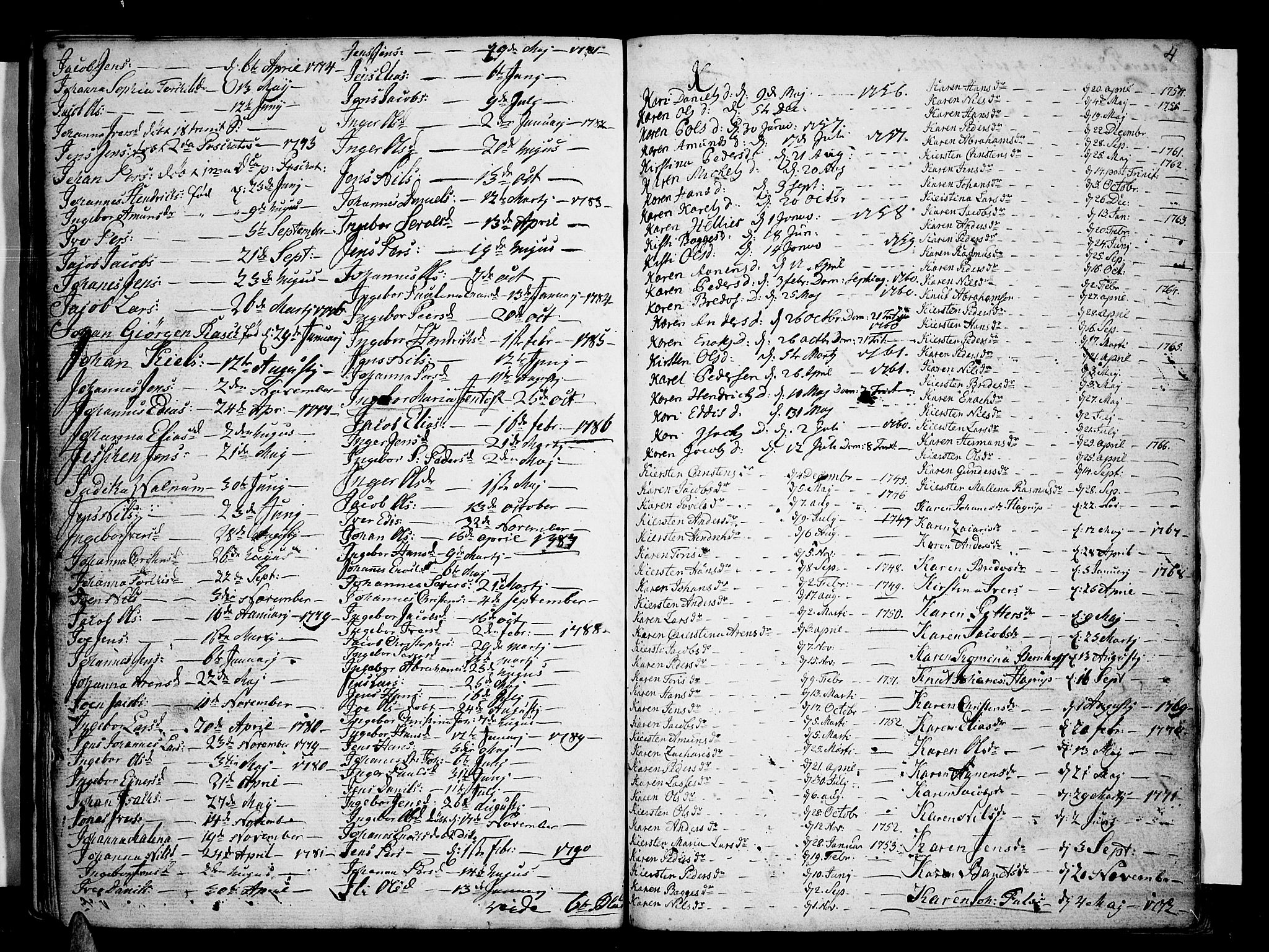 Ministerialprotokoller, klokkerbøker og fødselsregistre - Nordland, AV/SAT-A-1459/853/L0766: Parish register (official) no. 853A05, 1745-1791