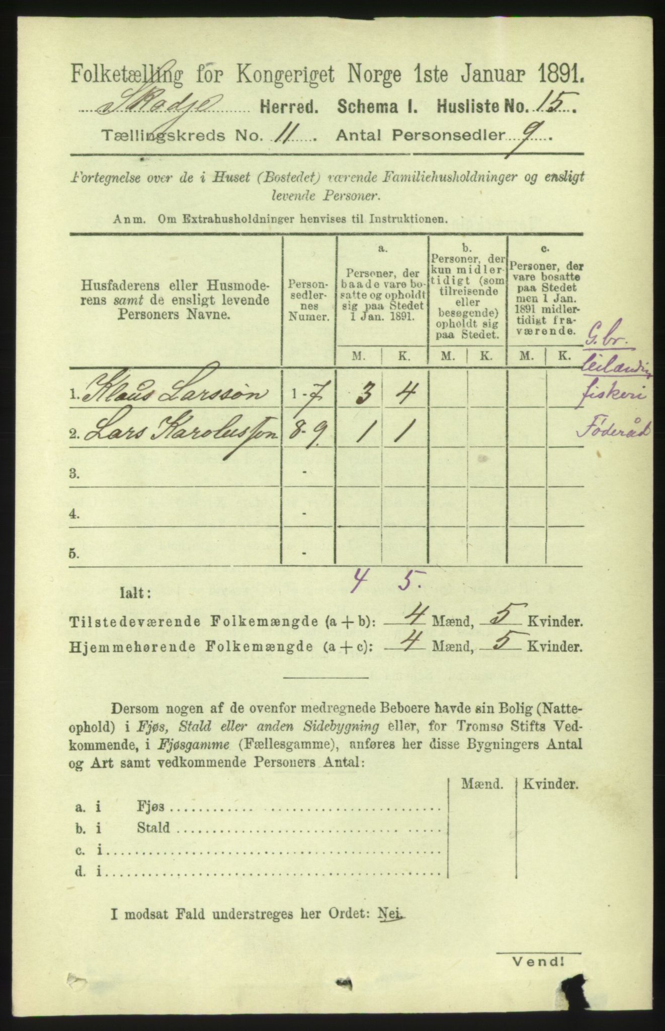 RA, 1891 census for 1529 Skodje, 1891, p. 2282