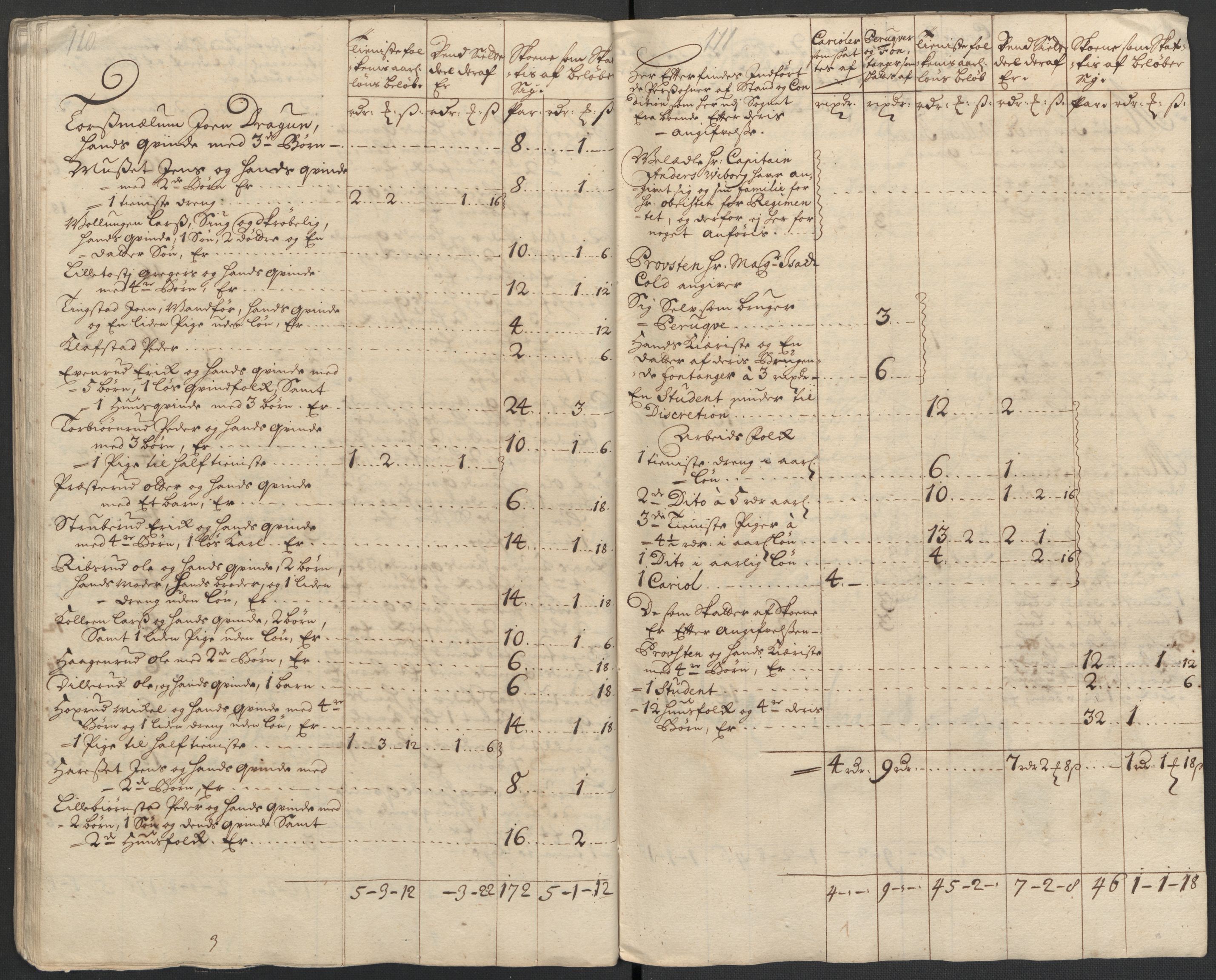 Rentekammeret inntil 1814, Reviderte regnskaper, Fogderegnskap, RA/EA-4092/R16/L1047: Fogderegnskap Hedmark, 1711, p. 264