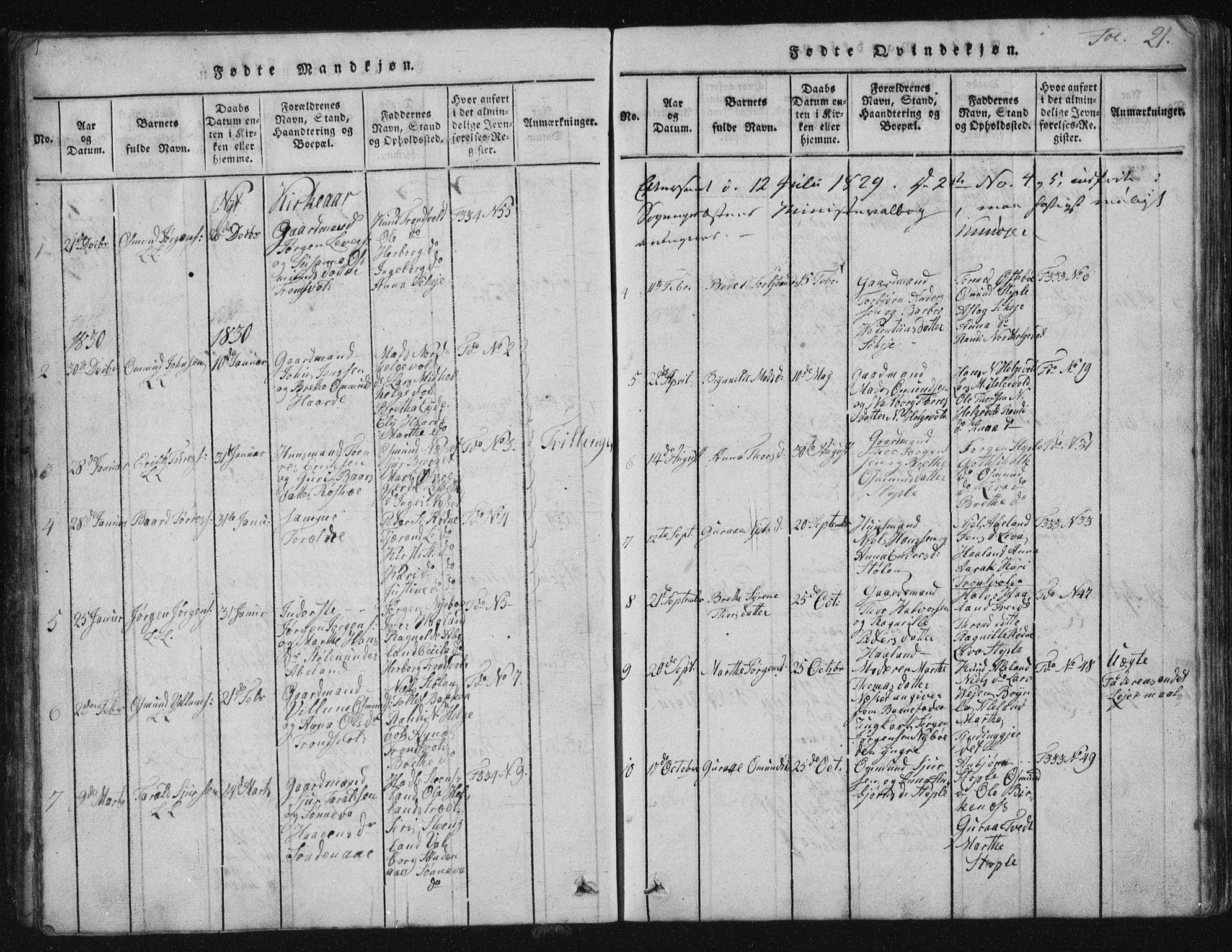 Vikedal sokneprestkontor, SAST/A-101840/01/V: Parish register (copy) no. B 2, 1816-1863, p. 21