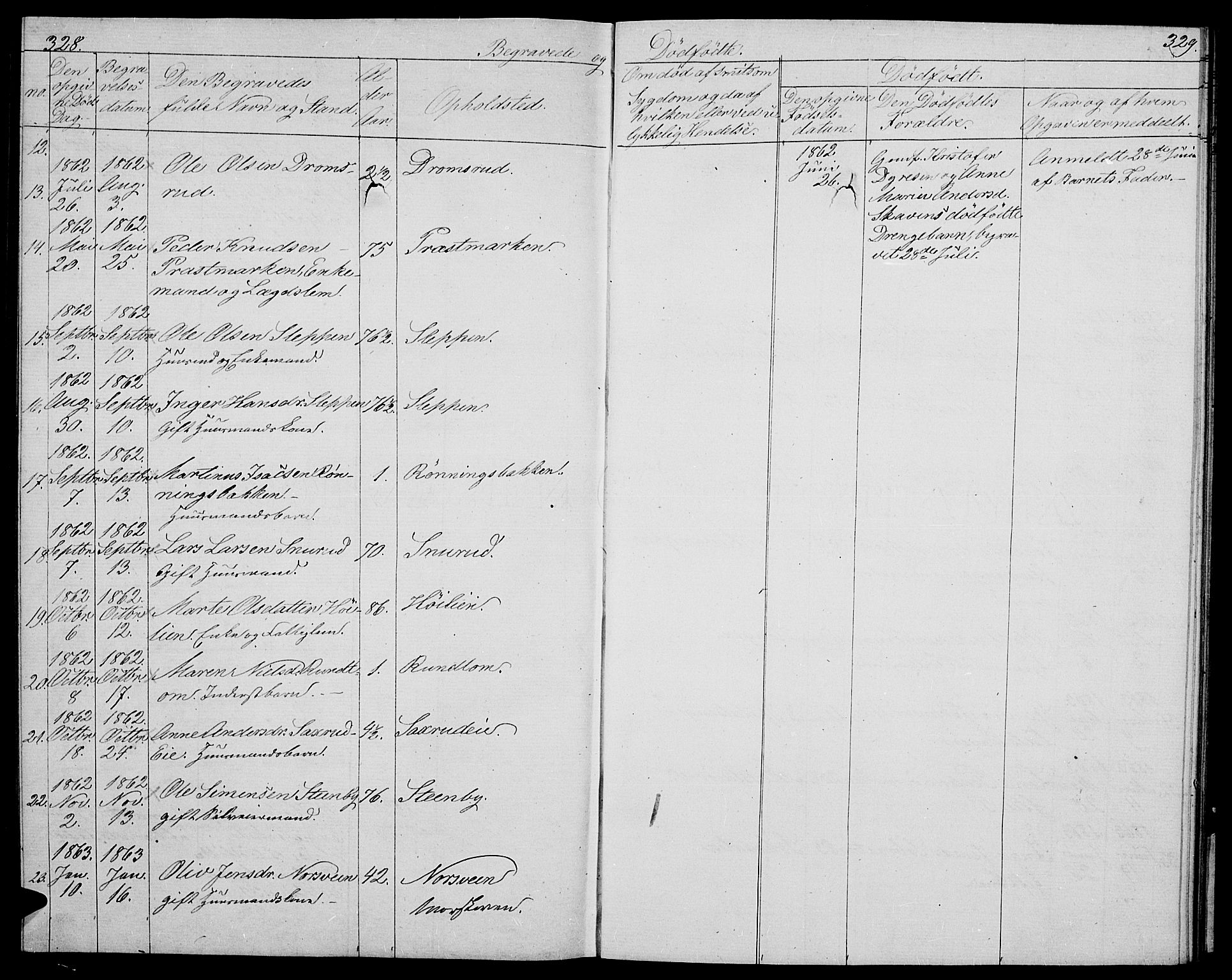 Stange prestekontor, AV/SAH-PREST-002/L/L0004: Parish register (copy) no. 4, 1861-1869, p. 328-329