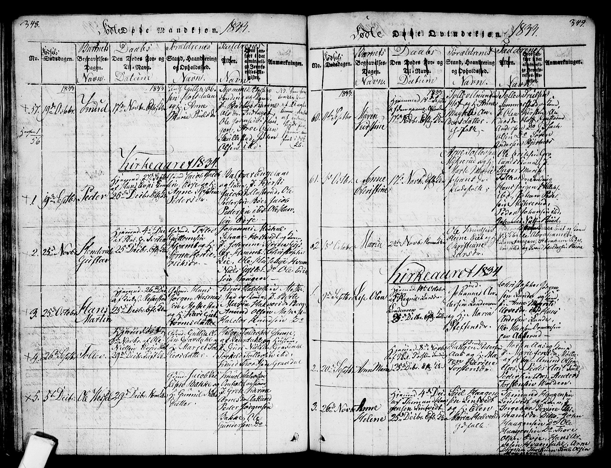 Sandsvær kirkebøker, AV/SAKO-A-244/G/Ga/L0003: Parish register (copy) no. I 3, 1817-1839, p. 348-349