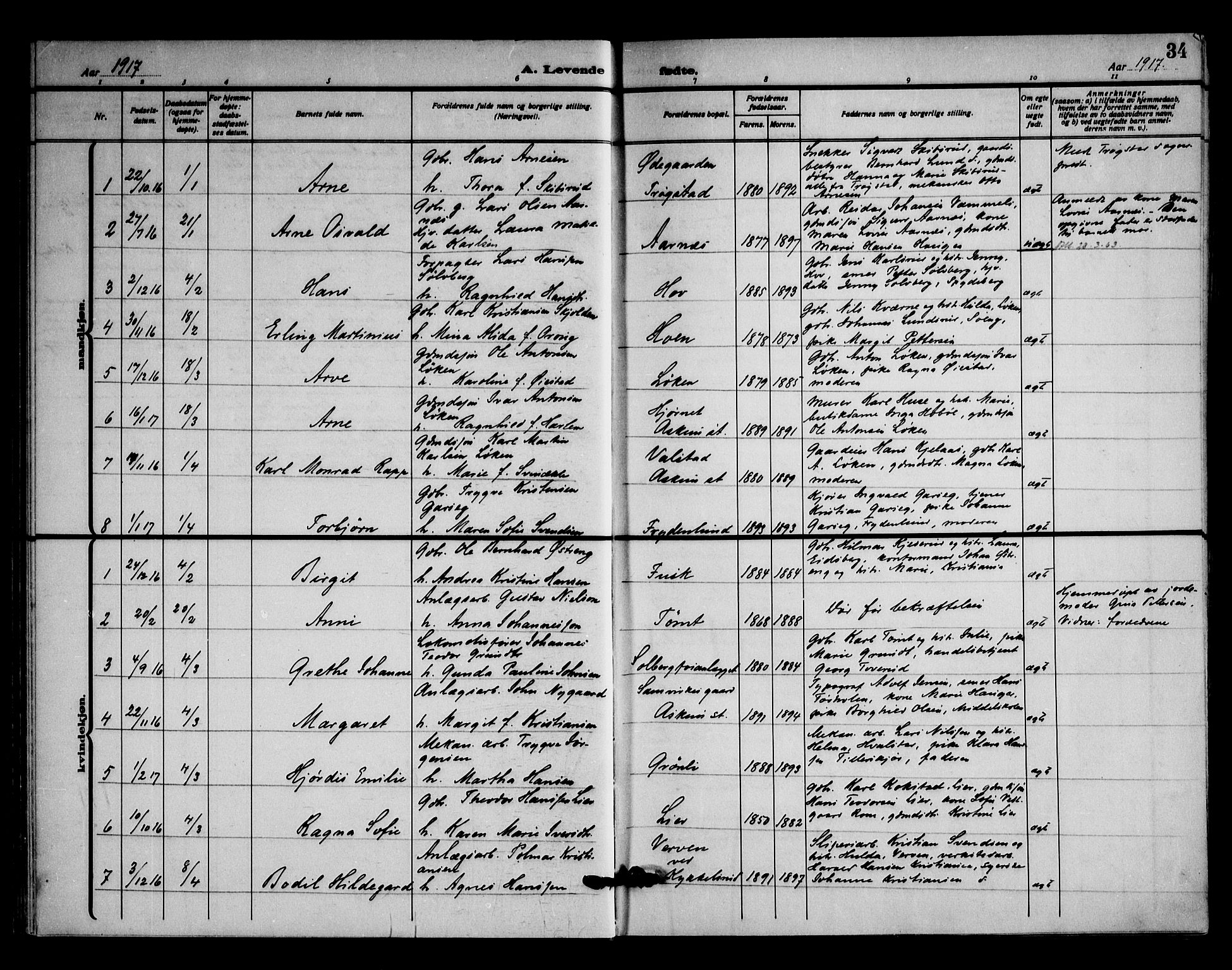 Askim prestekontor Kirkebøker, AV/SAO-A-10900/F/Fa/L0009: Parish register (official) no. 9, 1913-1923, p. 34