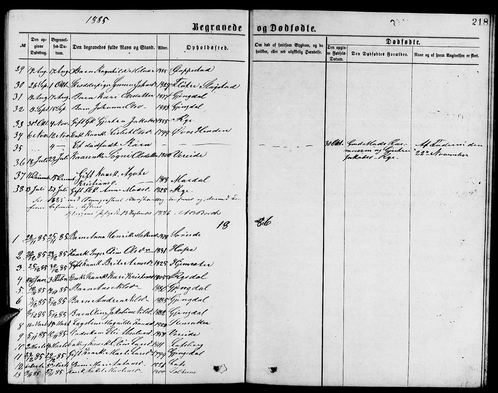 Gloppen sokneprestembete, SAB/A-80101/H/Hab/Habb/L0001: Parish register (copy) no. B 1, 1872-1888, p. 218
