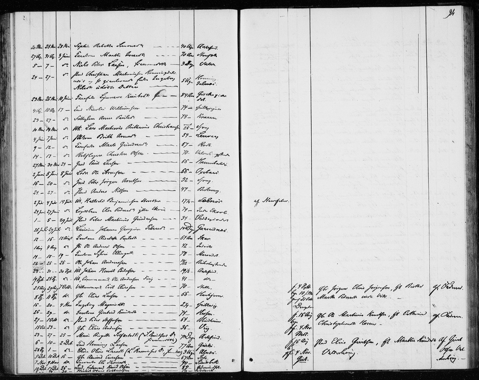 Ministerialprotokoller, klokkerbøker og fødselsregistre - Møre og Romsdal, AV/SAT-A-1454/528/L0416: Curate's parish register no. 528B04, 1853-1857, p. 94