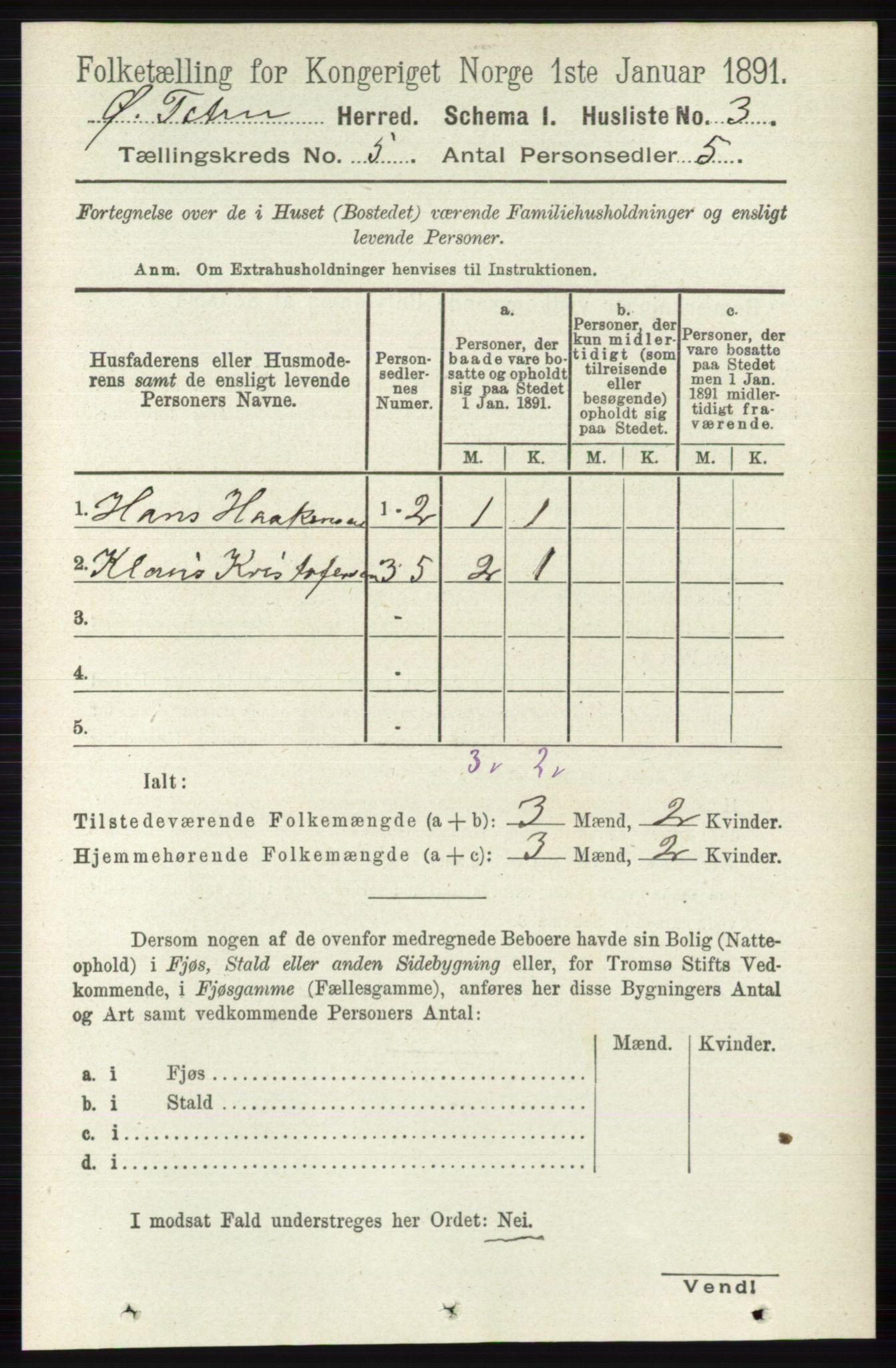 RA, 1891 census for 0528 Østre Toten, 1891, p. 3090