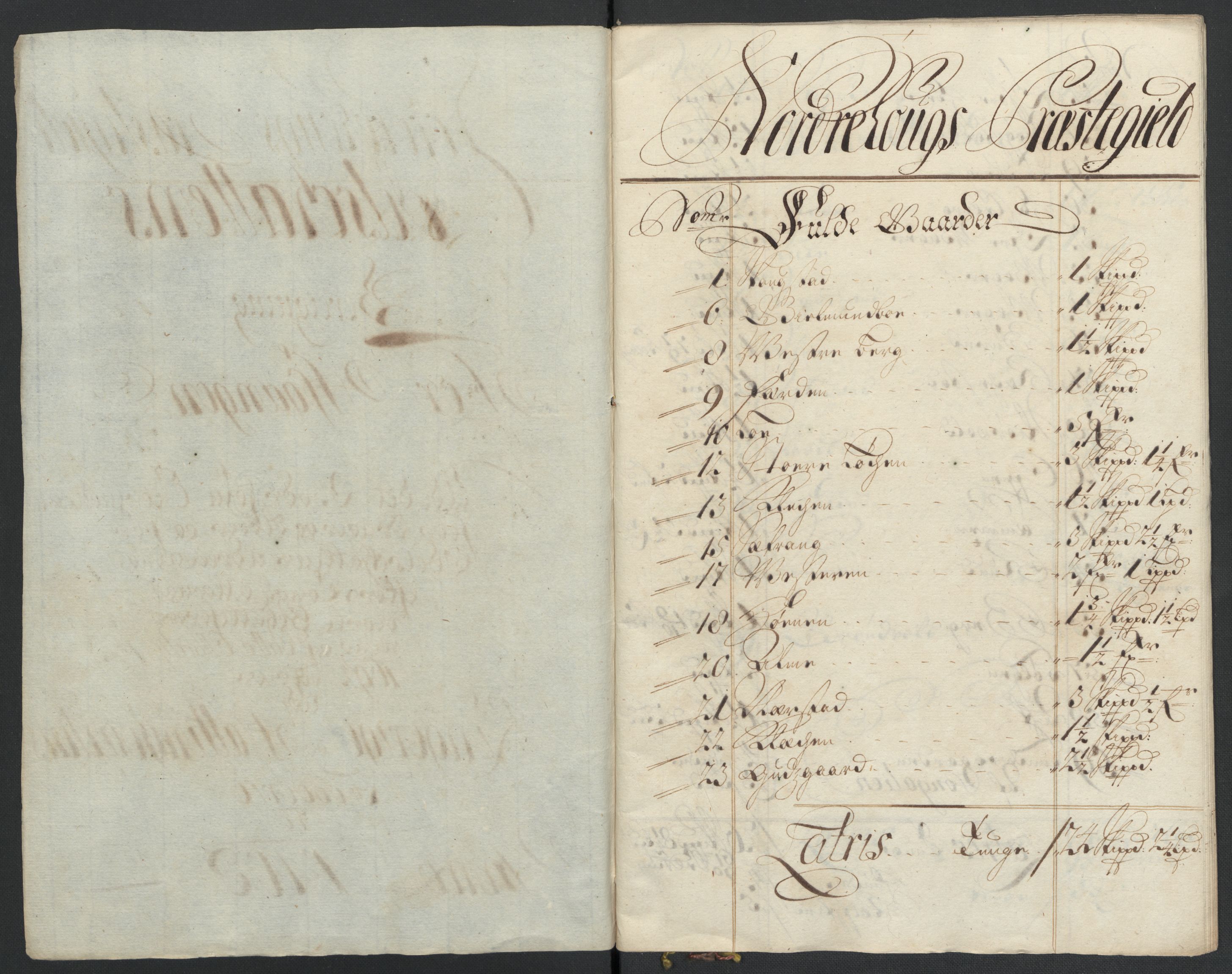 Rentekammeret inntil 1814, Reviderte regnskaper, Fogderegnskap, AV/RA-EA-4092/R22/L1467: Fogderegnskap Ringerike, Hallingdal og Buskerud, 1708, p. 196