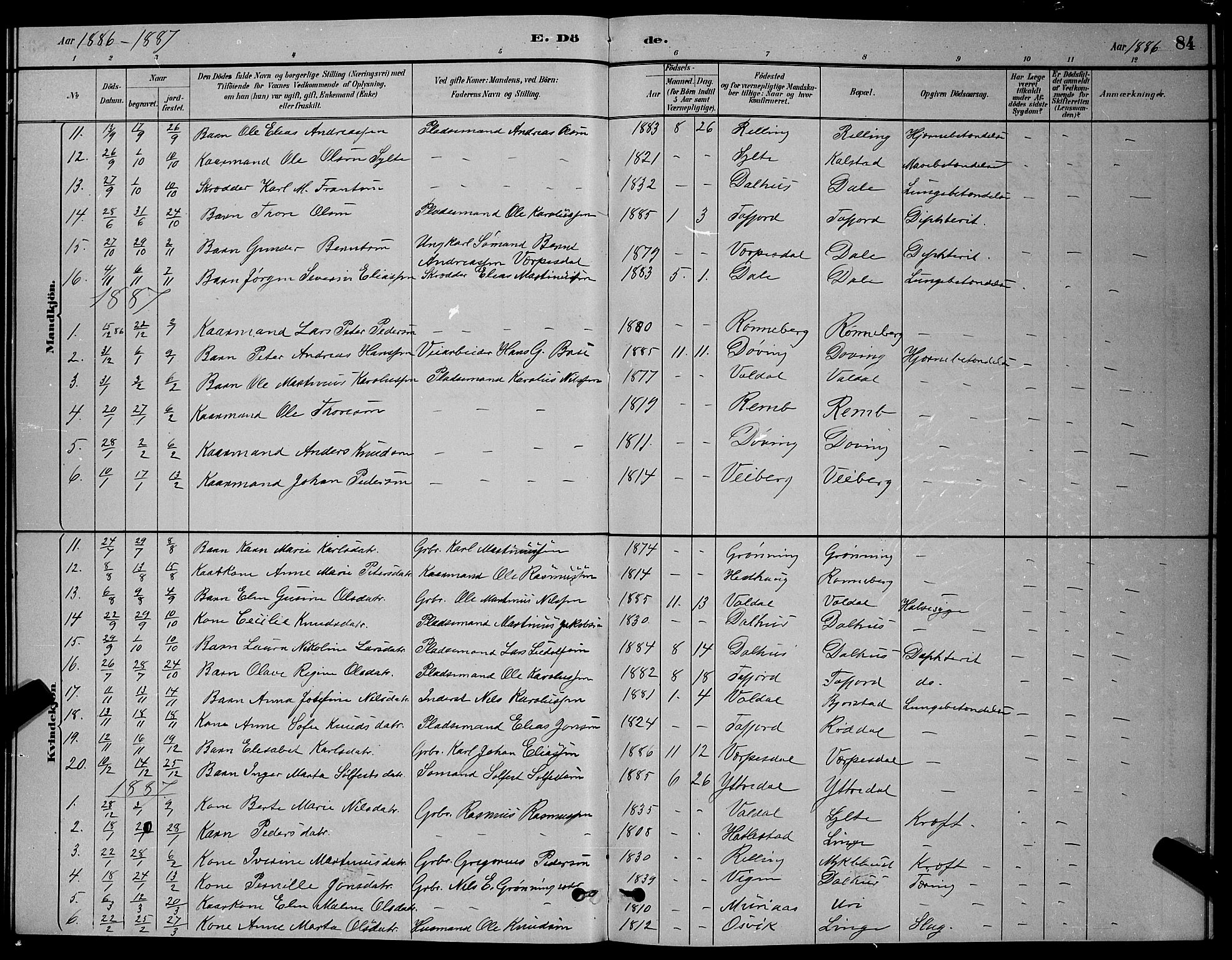 Ministerialprotokoller, klokkerbøker og fødselsregistre - Møre og Romsdal, AV/SAT-A-1454/519/L0263: Parish register (copy) no. 519C04, 1885-1892, p. 84