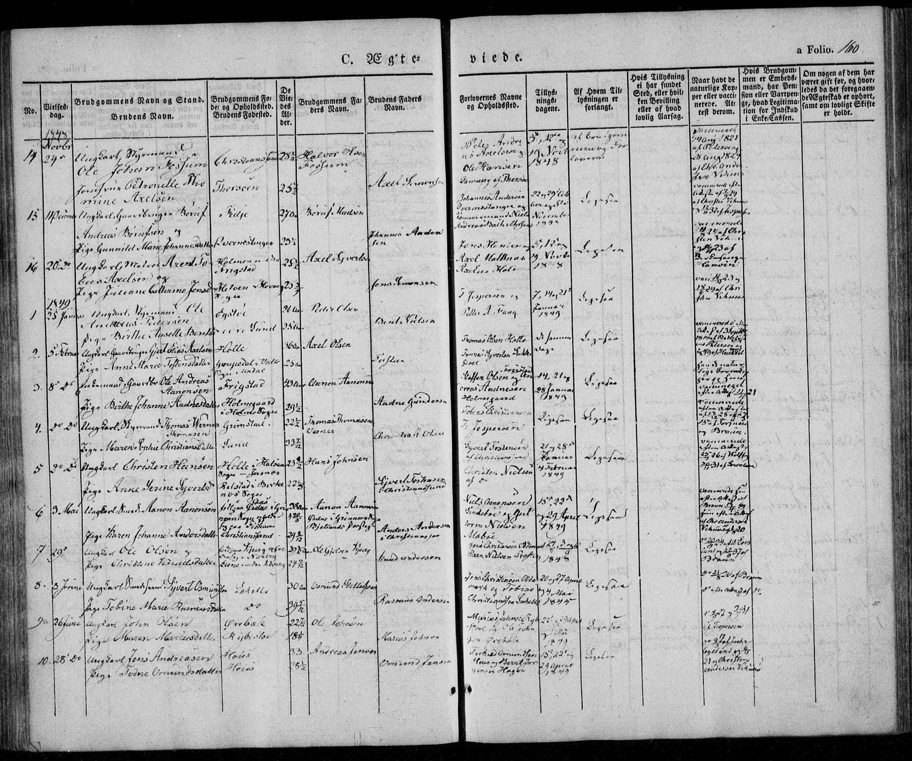 Oddernes sokneprestkontor, AV/SAK-1111-0033/F/Fa/Faa/L0006: Parish register (official) no. A 6, 1838-1851, p. 160