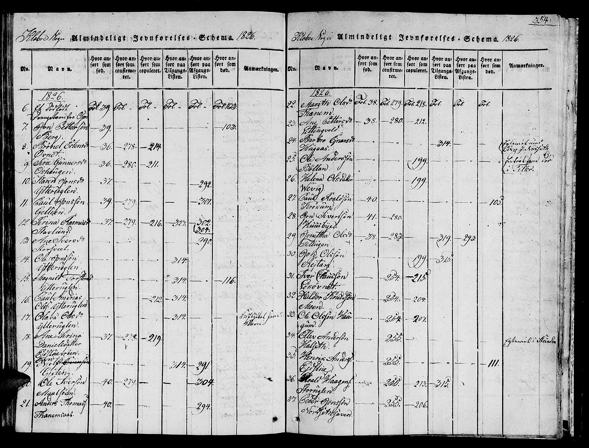 Ministerialprotokoller, klokkerbøker og fødselsregistre - Sør-Trøndelag, AV/SAT-A-1456/618/L0450: Parish register (copy) no. 618C01, 1816-1865, p. 354