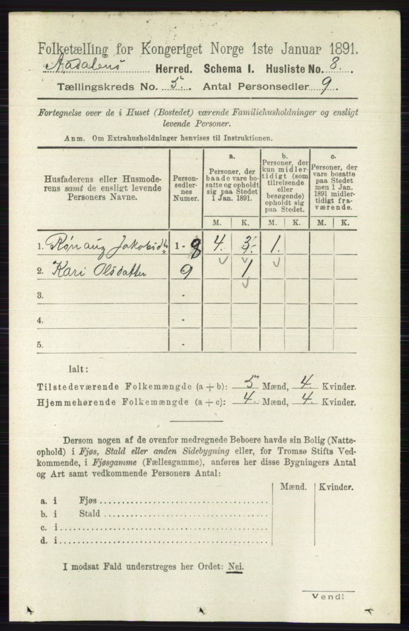 RA, 1891 census for 0614 Ådal, 1891, p. 1935