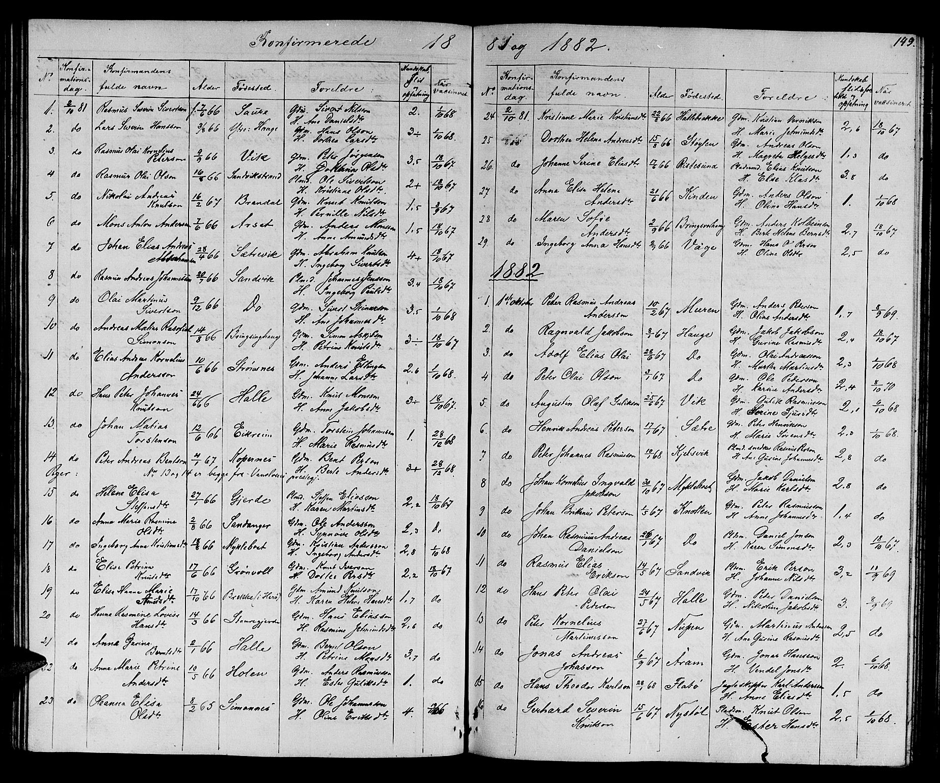 Ministerialprotokoller, klokkerbøker og fødselsregistre - Møre og Romsdal, AV/SAT-A-1454/503/L0047: Parish register (copy) no. 503C02, 1854-1884, p. 149