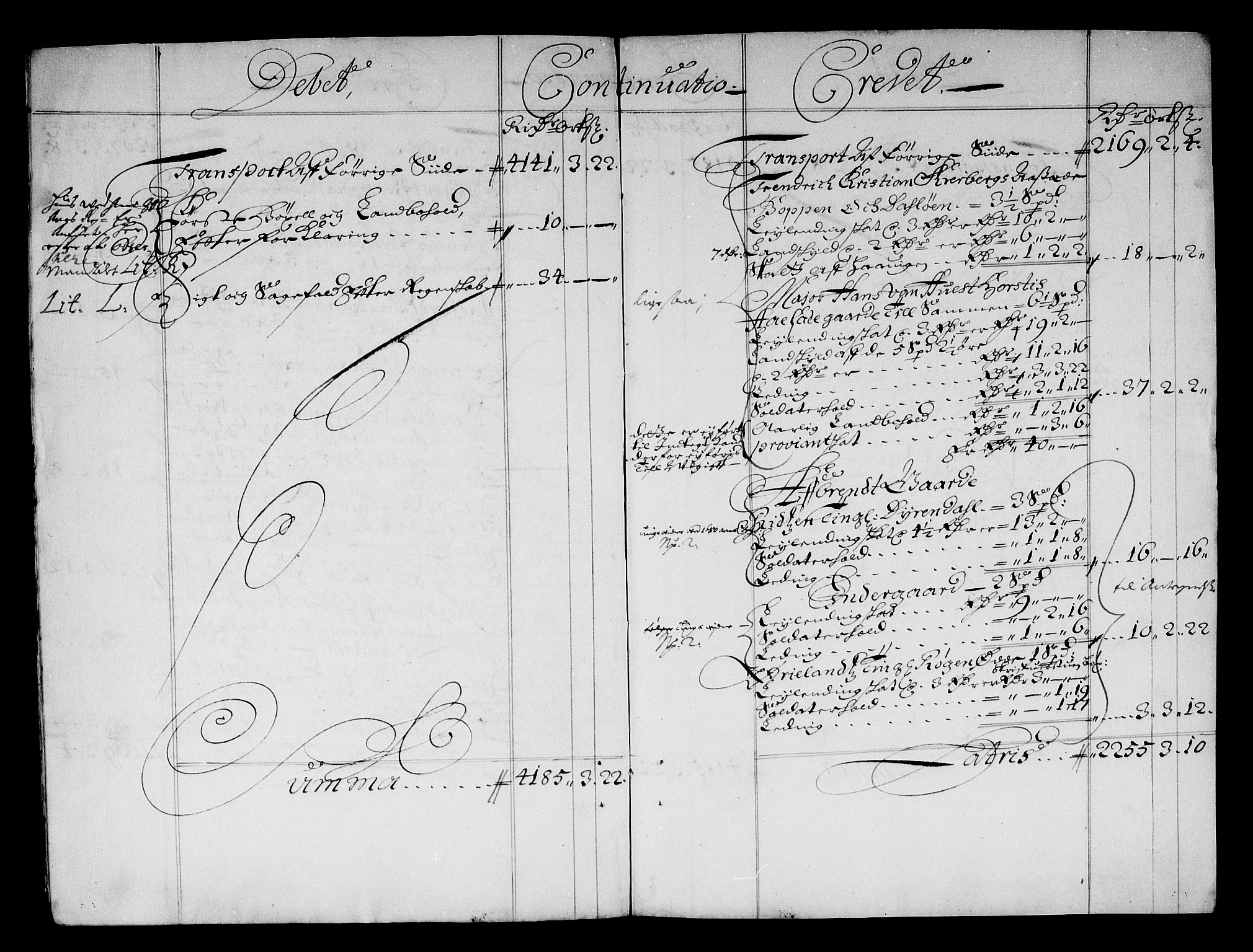 Rentekammeret inntil 1814, Reviderte regnskaper, Stiftamtstueregnskaper, Trondheim stiftamt og Nordland amt, AV/RA-EA-6044/R/Rf/L0064: Trondheim stiftamt, 1681