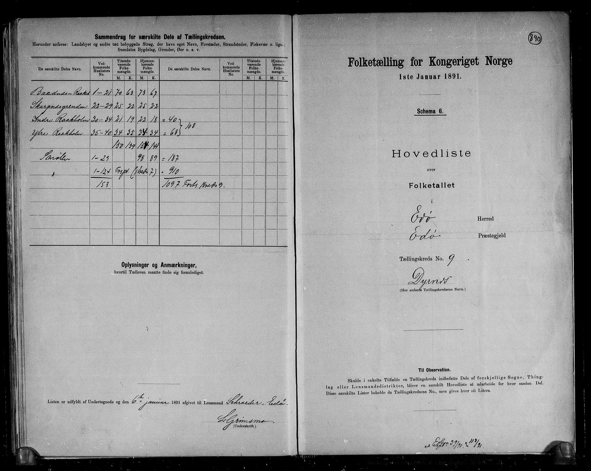 RA, 1891 census for 1573 Edøy, 1891, p. 25