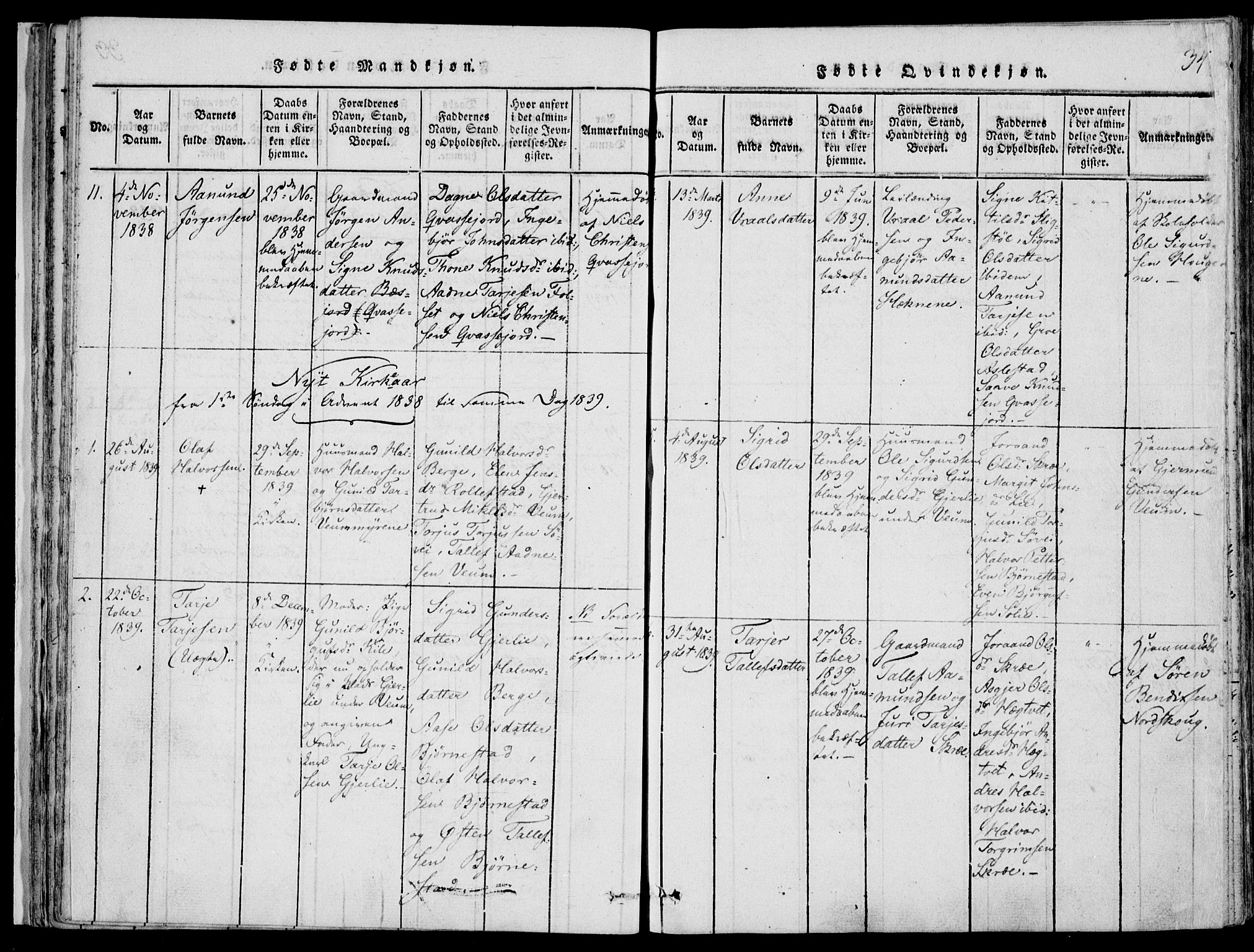 Fyresdal kirkebøker, AV/SAKO-A-263/F/Fb/L0001: Parish register (official) no. II 1, 1815-1854, p. 34