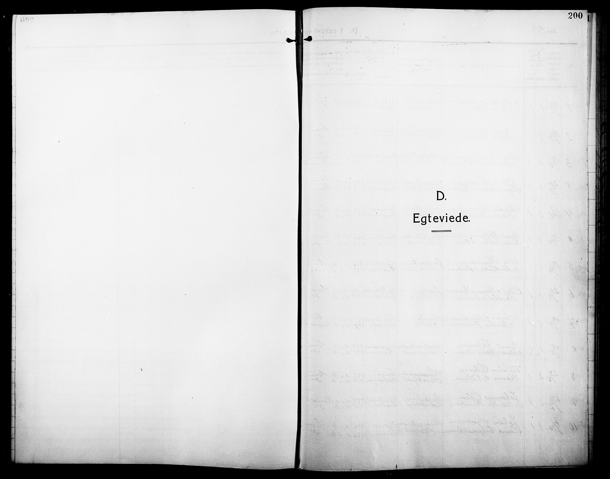 Grue prestekontor, SAH/PREST-036/H/Ha/Hab/L0007: Parish register (copy) no. 7, 1910-1920, p. 200