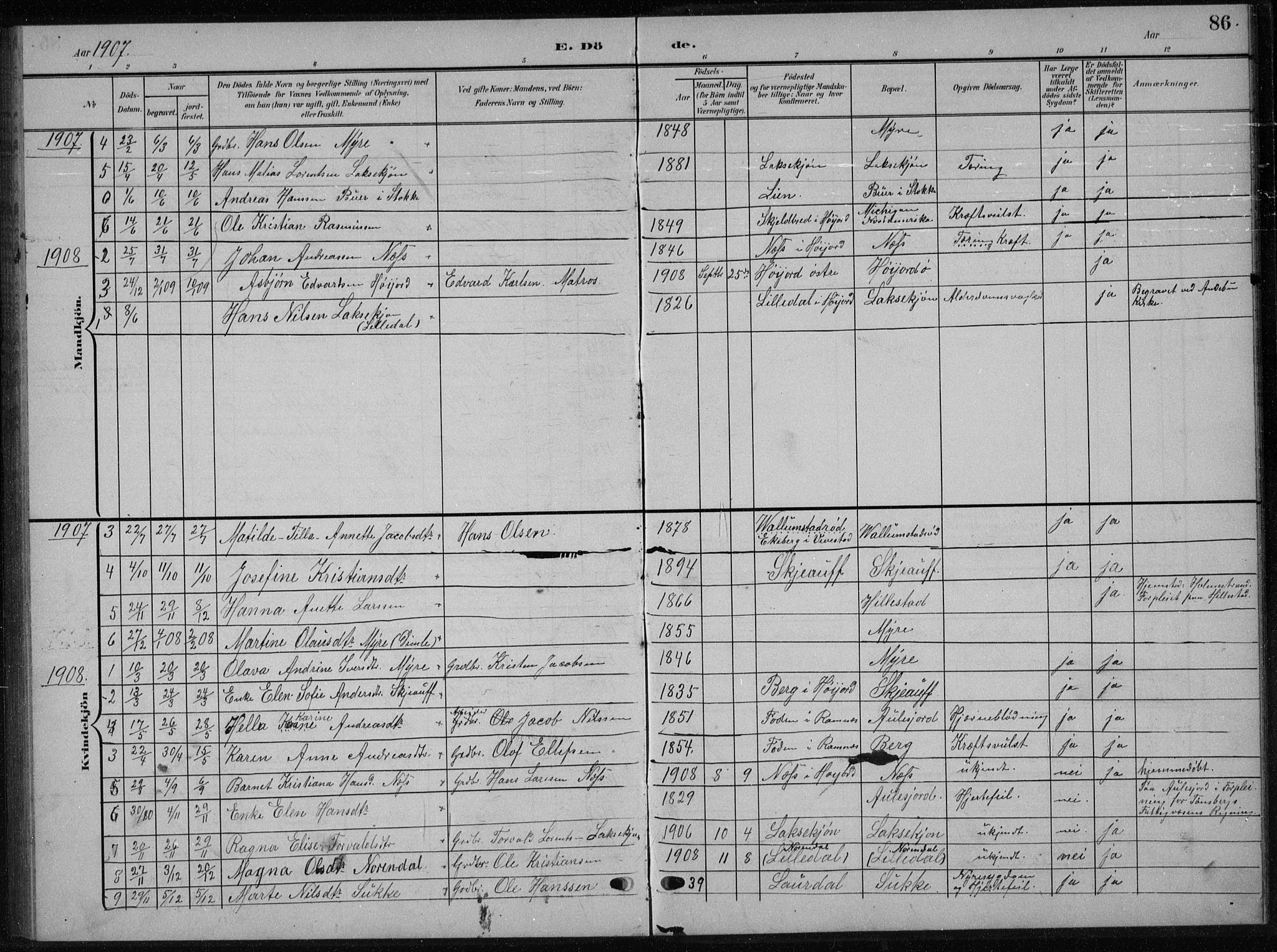 Andebu kirkebøker, AV/SAKO-A-336/G/Gb/L0001: Parish register (copy) no. II 1, 1901-1936, p. 86