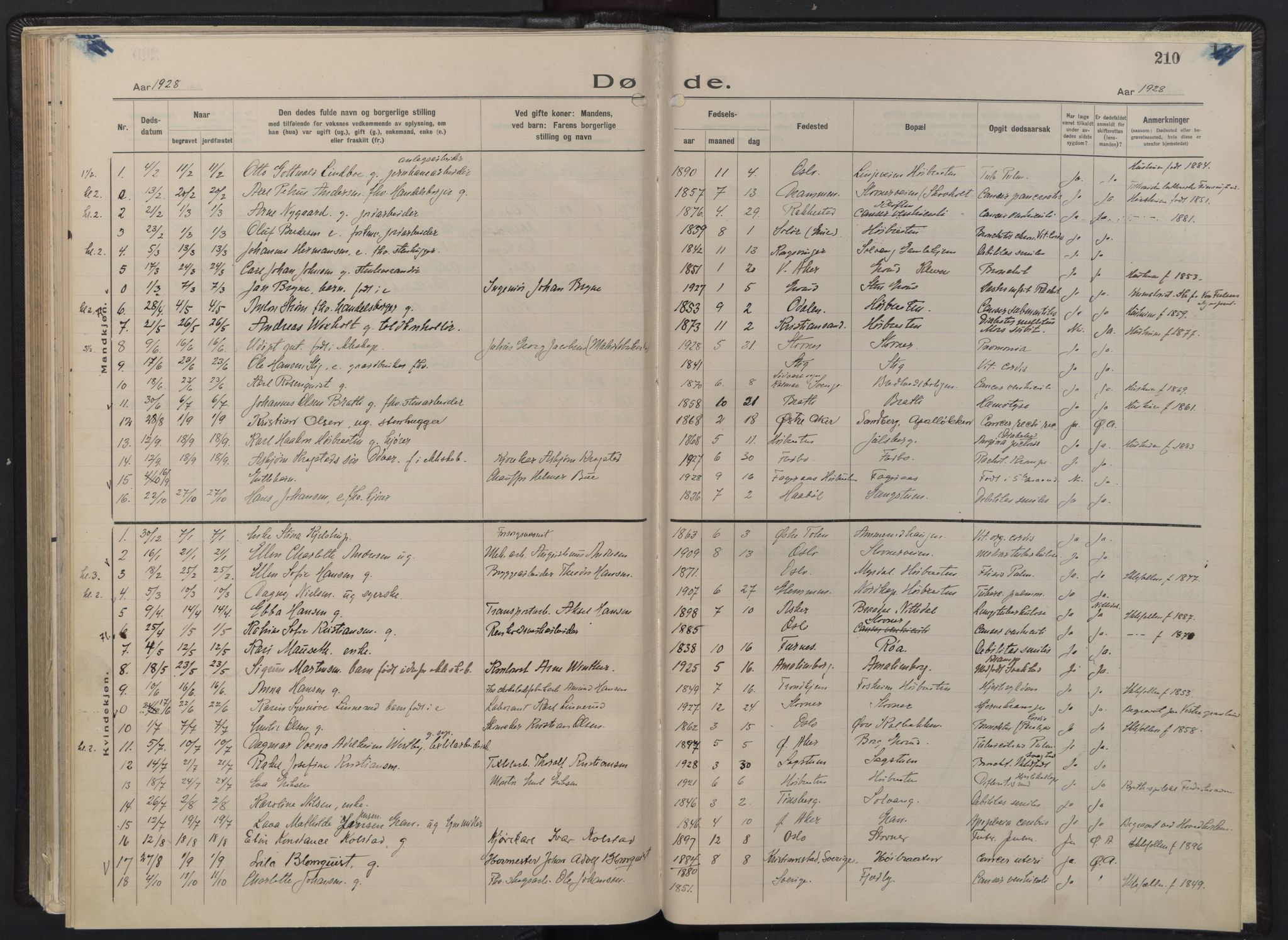 Østre Aker prestekontor Kirkebøker, SAO/A-10840/F/Fb/L0002: Parish register (official) no. II 2, 1918-1930, p. 210