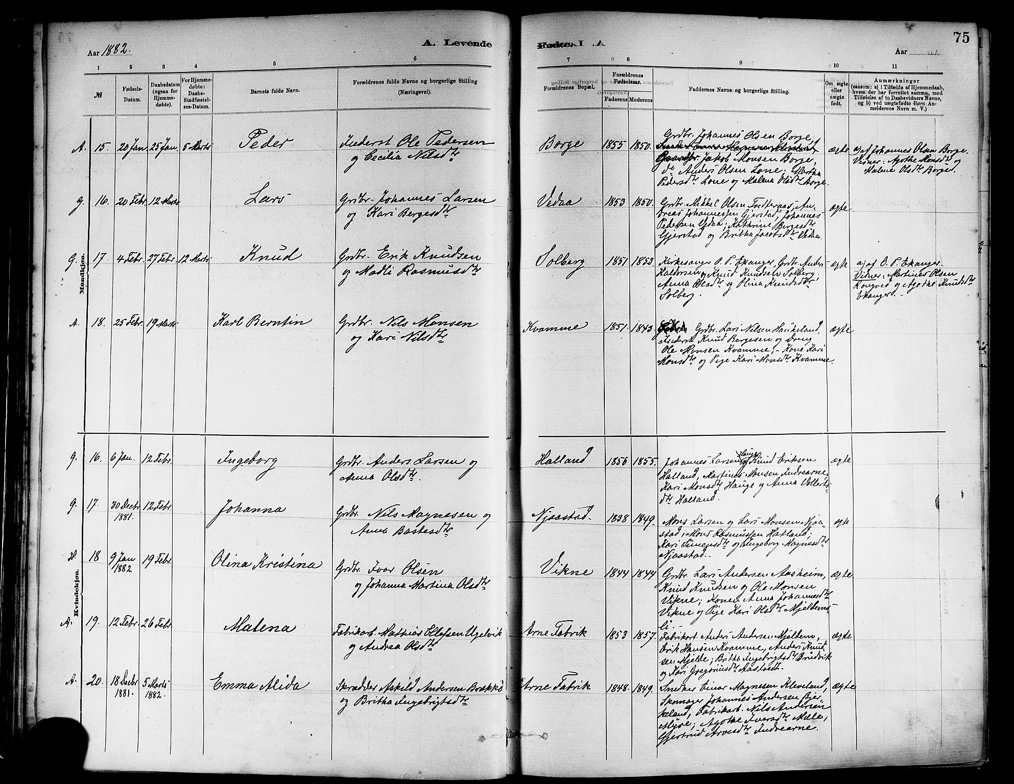 Haus sokneprestembete, AV/SAB-A-75601/H/Haa: Parish register (official) no. A 19I, 1878-1886, p. 75