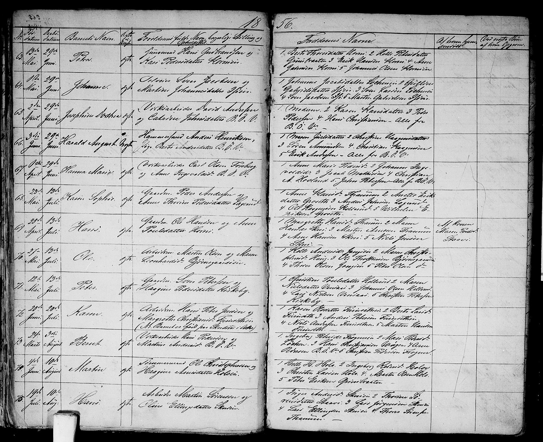 Asker prestekontor Kirkebøker, AV/SAO-A-10256a/G/Gb/L0001: Parish register (copy) no. II 1, 1856-1870