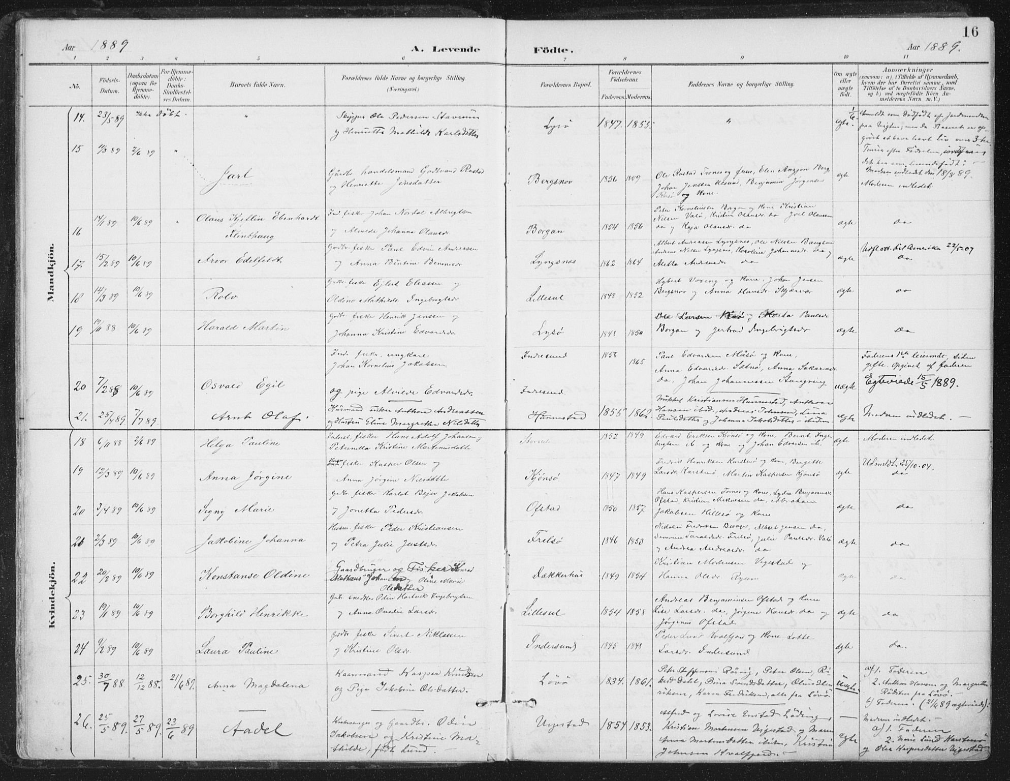 Ministerialprotokoller, klokkerbøker og fødselsregistre - Nord-Trøndelag, AV/SAT-A-1458/786/L0687: Parish register (official) no. 786A03, 1888-1898, p. 16