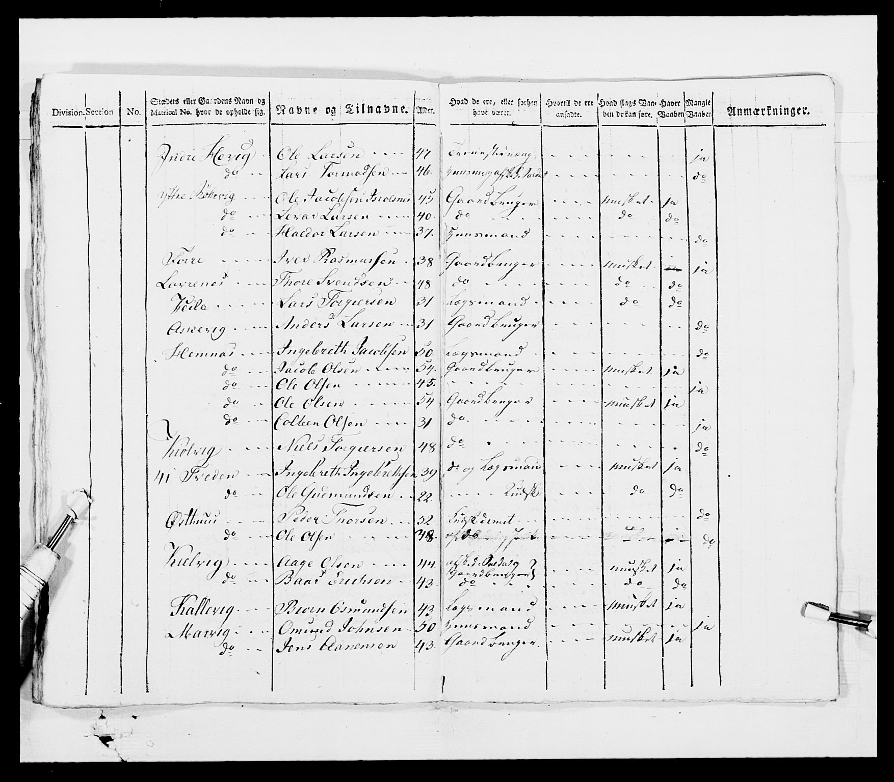 Generalitets- og kommissariatskollegiet, Det kongelige norske kommissariatskollegium, AV/RA-EA-5420/E/Eh/L0001a: Norske festninger, 1769-1809, p. 103