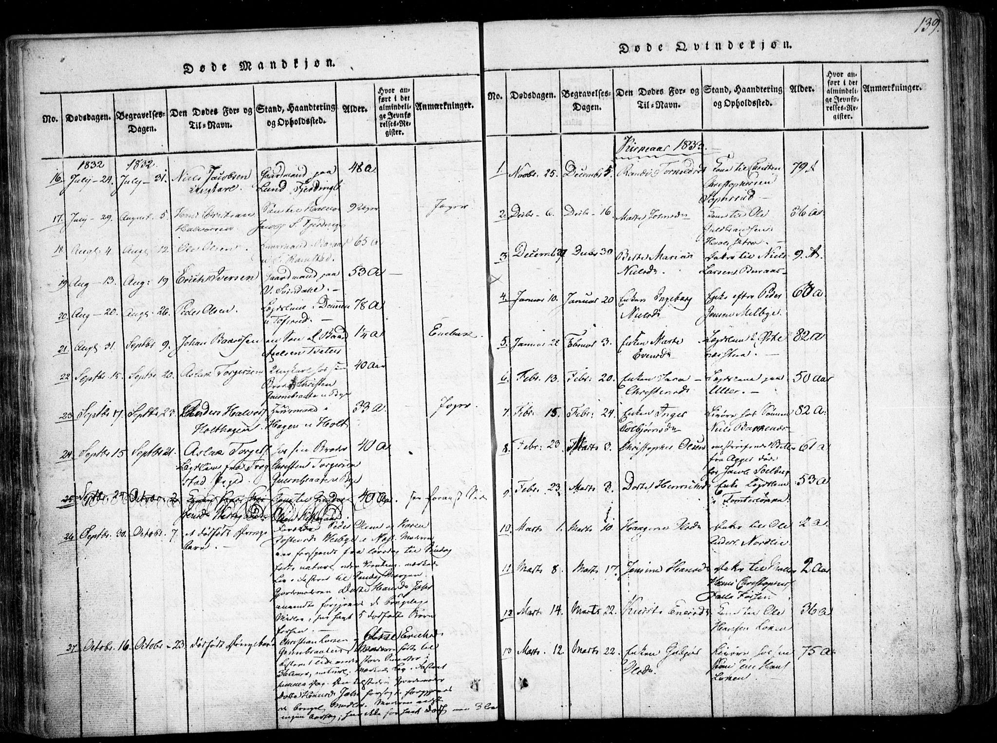 Fet prestekontor Kirkebøker, AV/SAO-A-10370a/F/Fa/L0008: Parish register (official) no. I 8, 1815-1842, p. 139