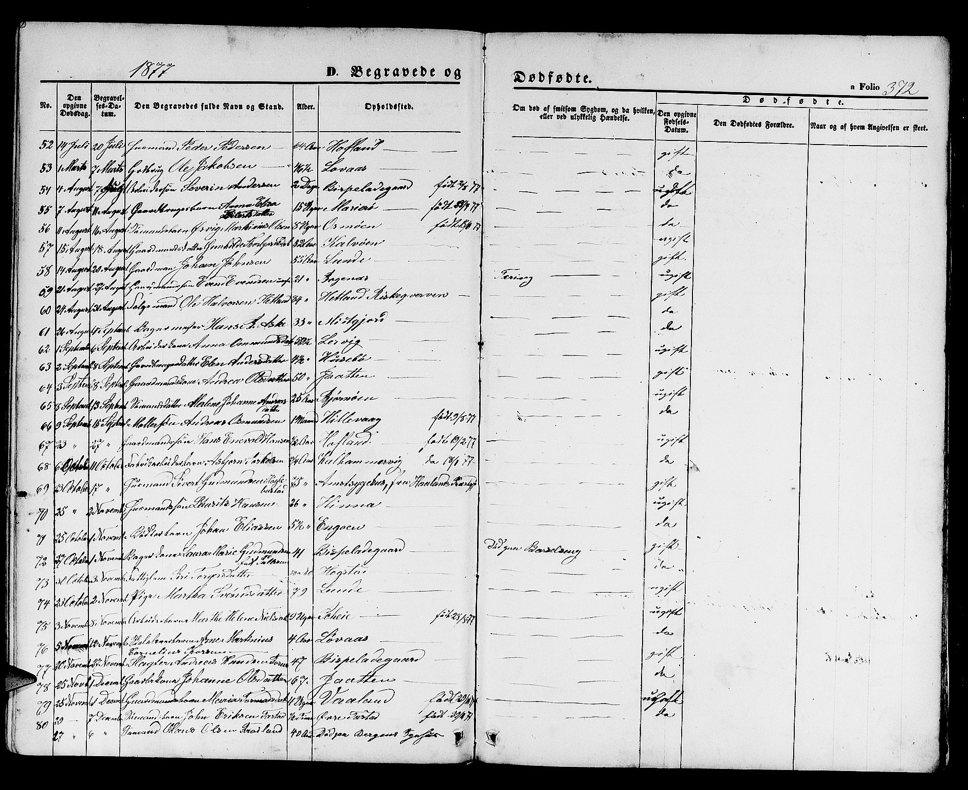 Hetland sokneprestkontor, SAST/A-101826/30/30BB/L0003: Parish register (copy) no. B 3, 1863-1877, p. 372