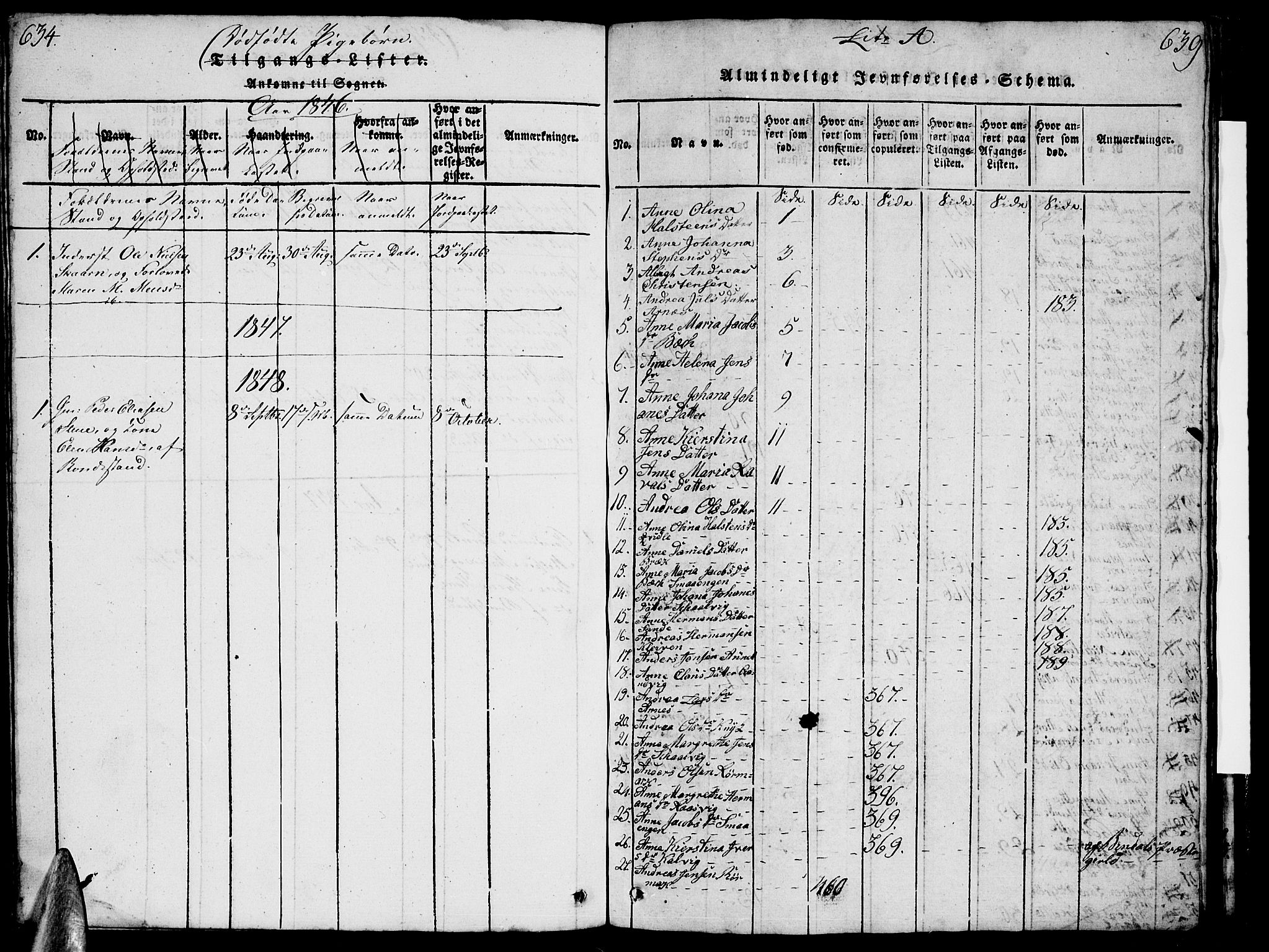 Ministerialprotokoller, klokkerbøker og fødselsregistre - Nordland, SAT/A-1459/812/L0186: Parish register (copy) no. 812C04, 1820-1849, p. 634-635
