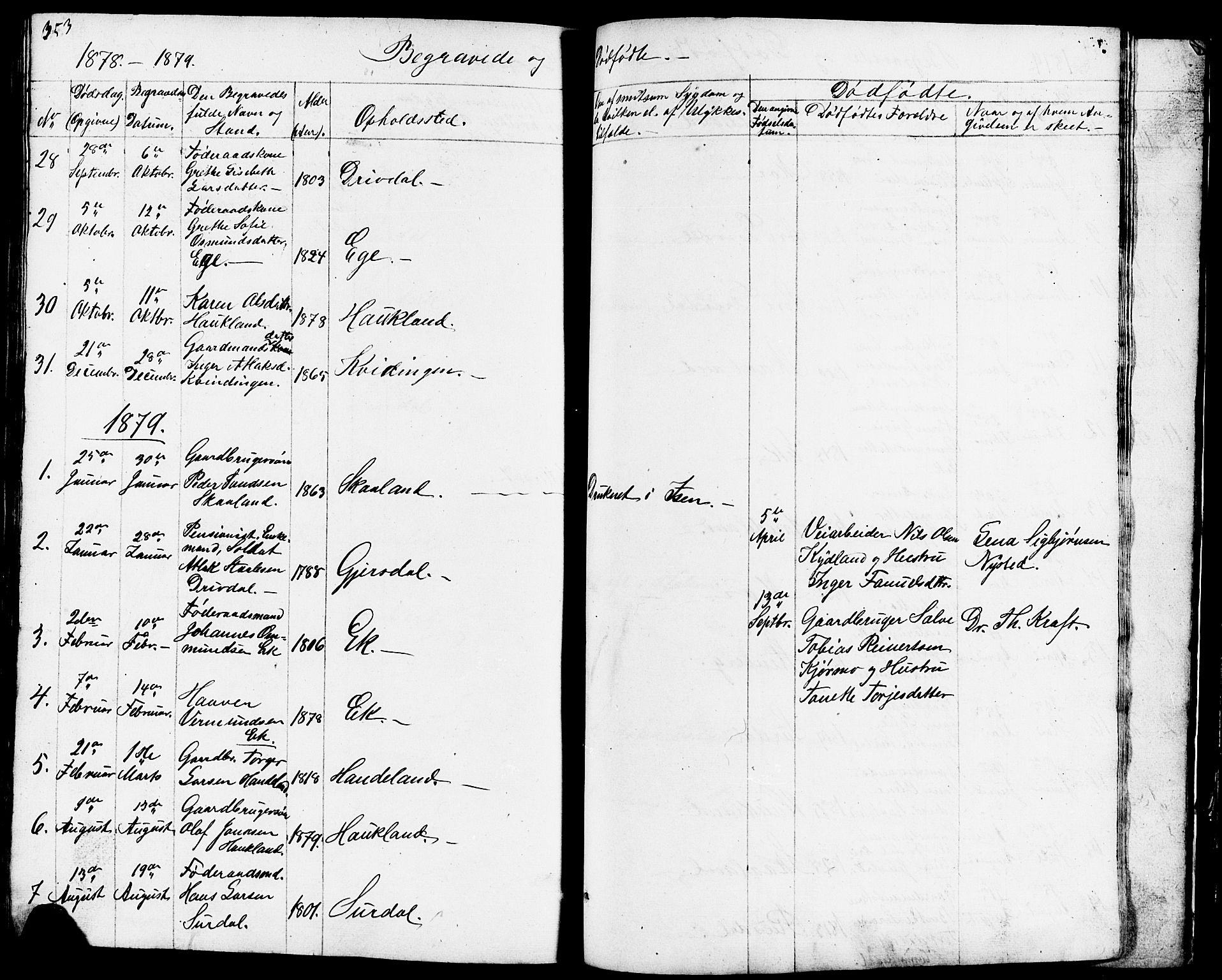 Lund sokneprestkontor, AV/SAST-A-101809/S07/L0003: Parish register (copy) no. B 3, 1848-1885, p. 353