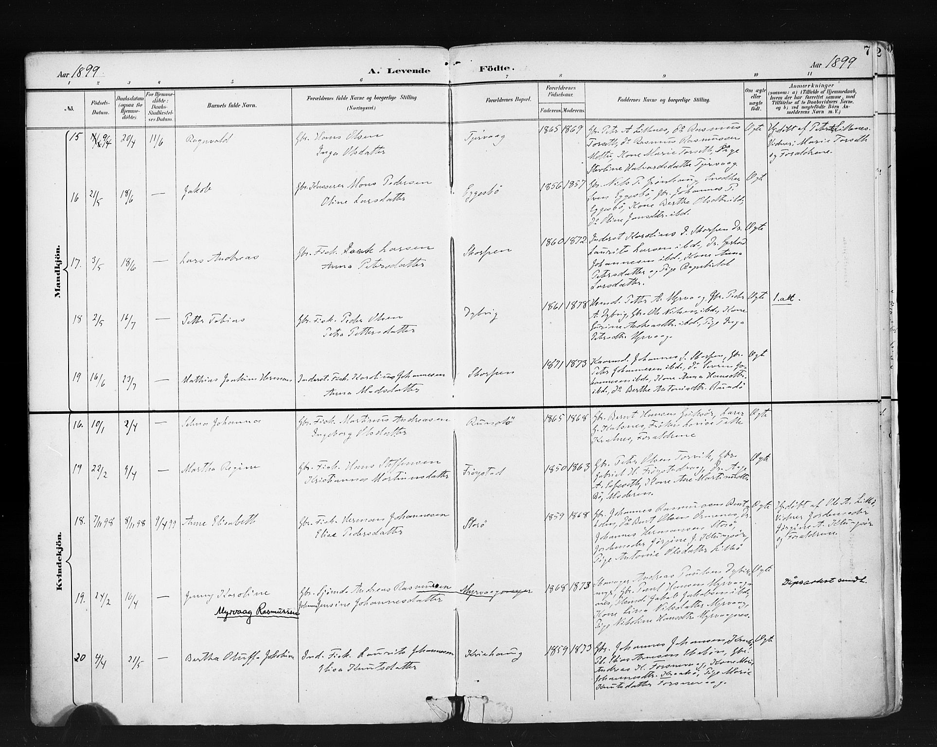 Ministerialprotokoller, klokkerbøker og fødselsregistre - Møre og Romsdal, AV/SAT-A-1454/507/L0074: Parish register (official) no. 507A09, 1894-1900, p. 7