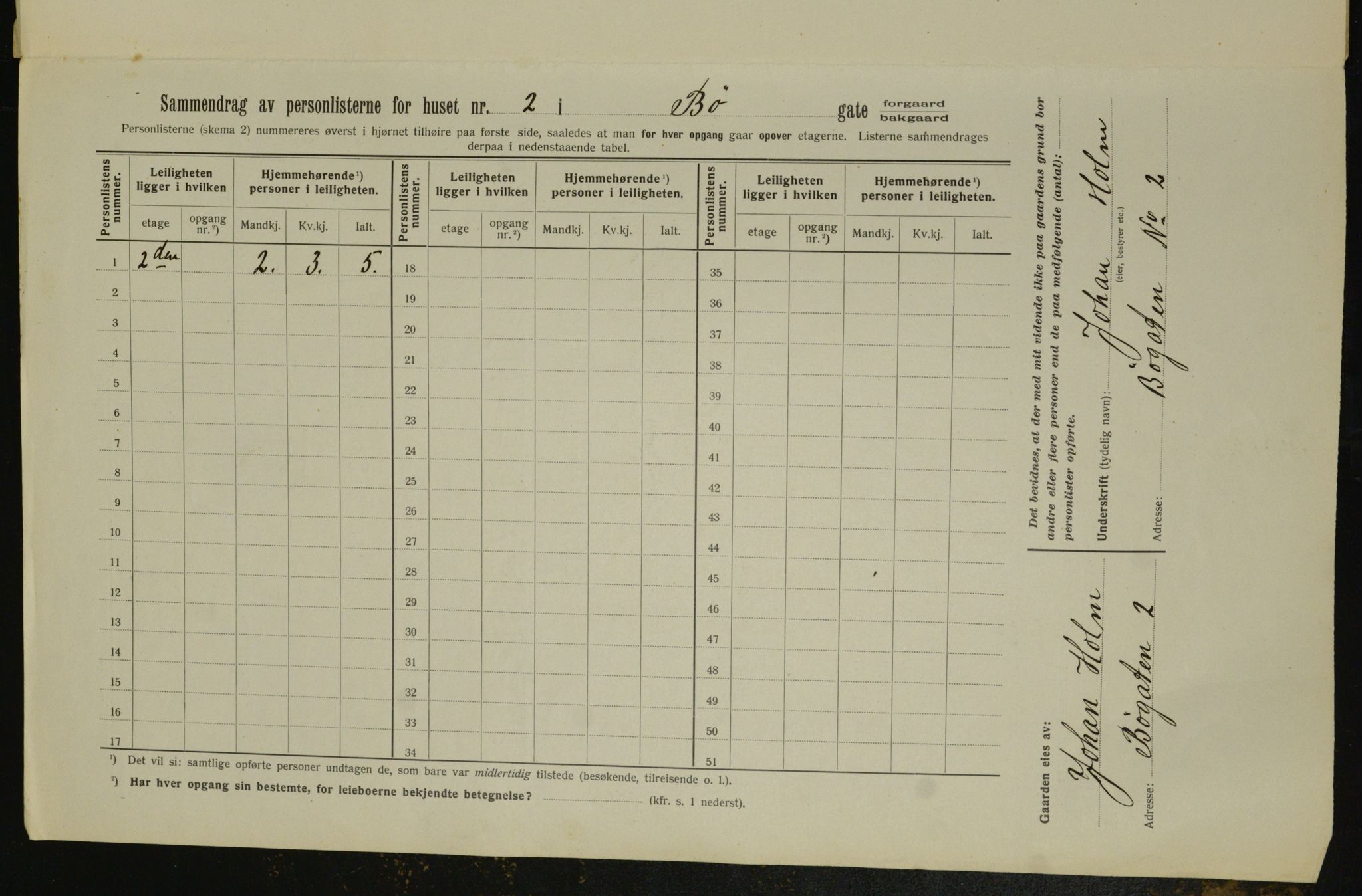 OBA, Municipal Census 1913 for Kristiania, 1913, p. 11139