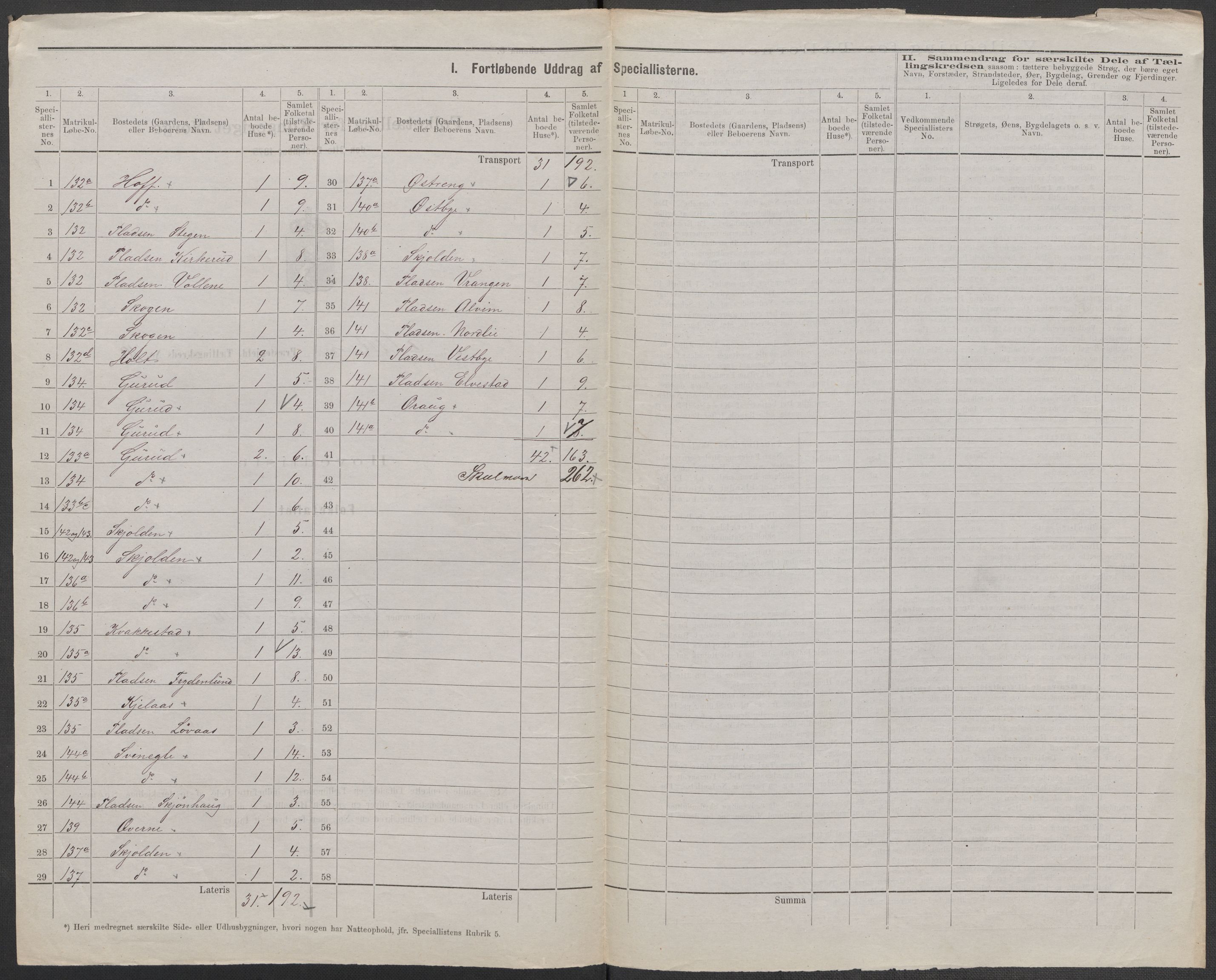 RA, 1875 census for 0124P Askim, 1875, p. 29