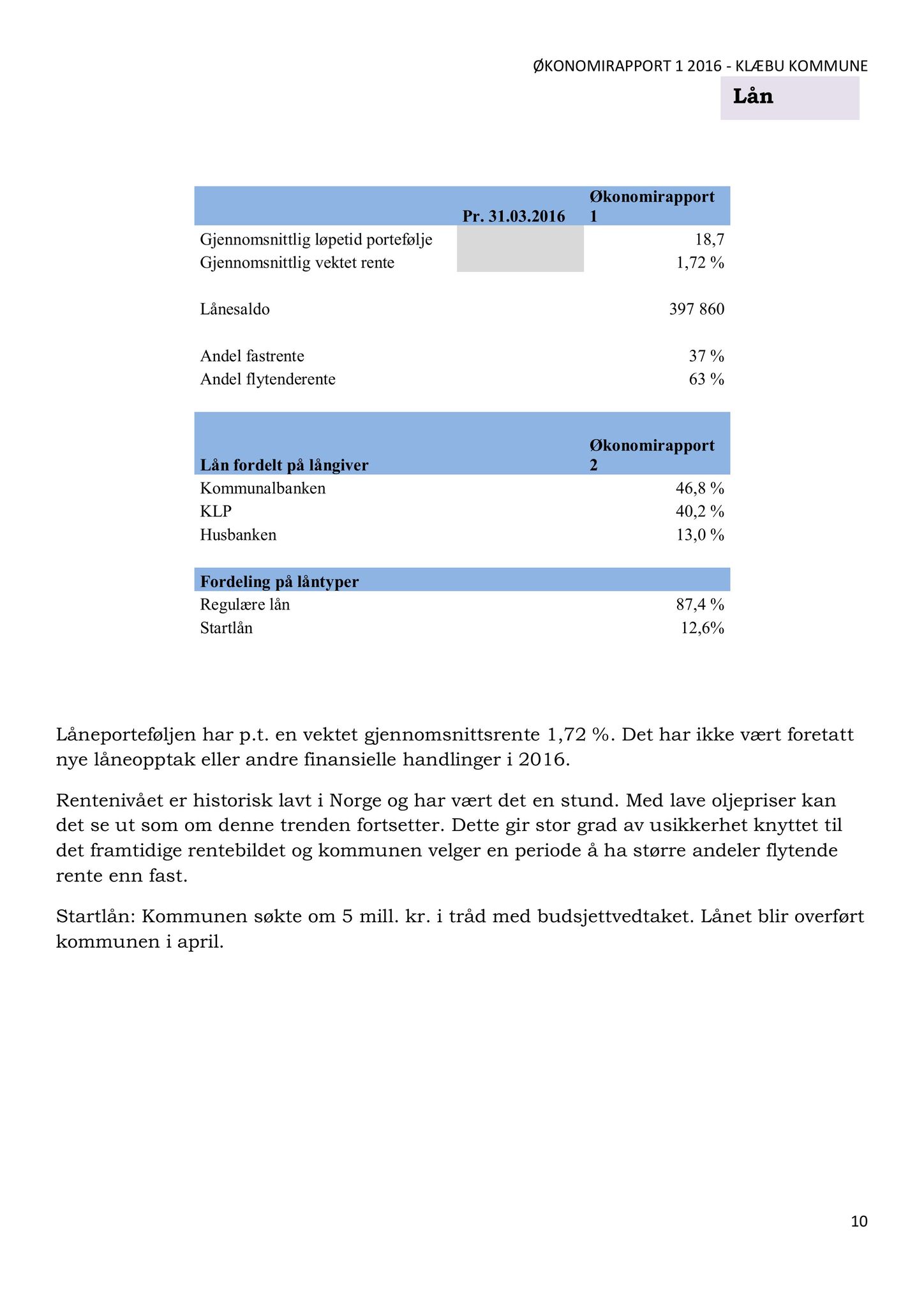 Klæbu Kommune, TRKO/KK/02-FS/L009: Formannsskapet - Møtedokumenter, 2016, p. 1234