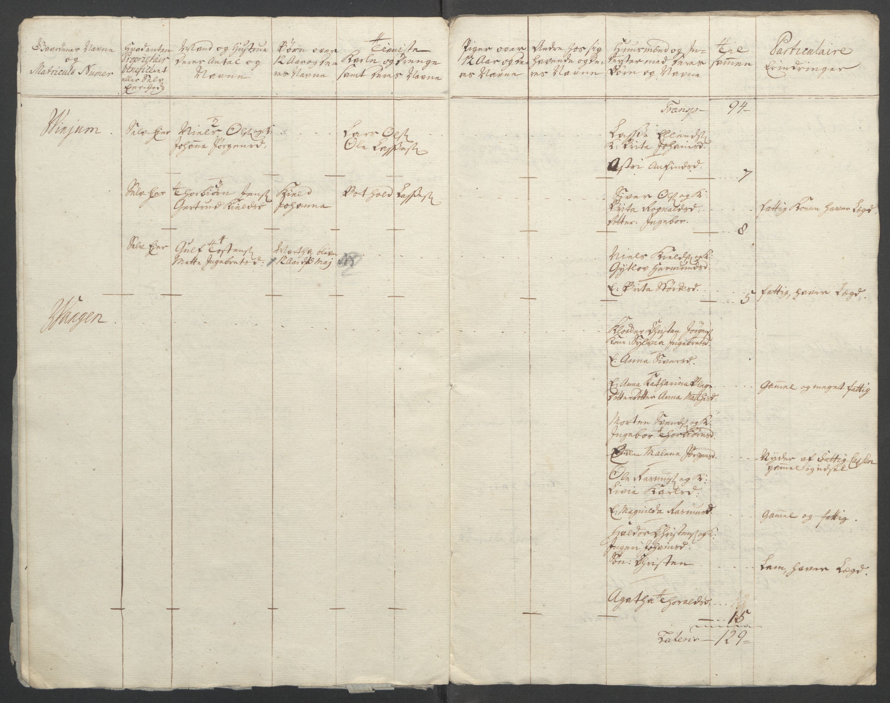 Rentekammeret inntil 1814, Reviderte regnskaper, Fogderegnskap, AV/RA-EA-4092/R52/L3418: Ekstraskatten Sogn, 1762-1769, p. 160