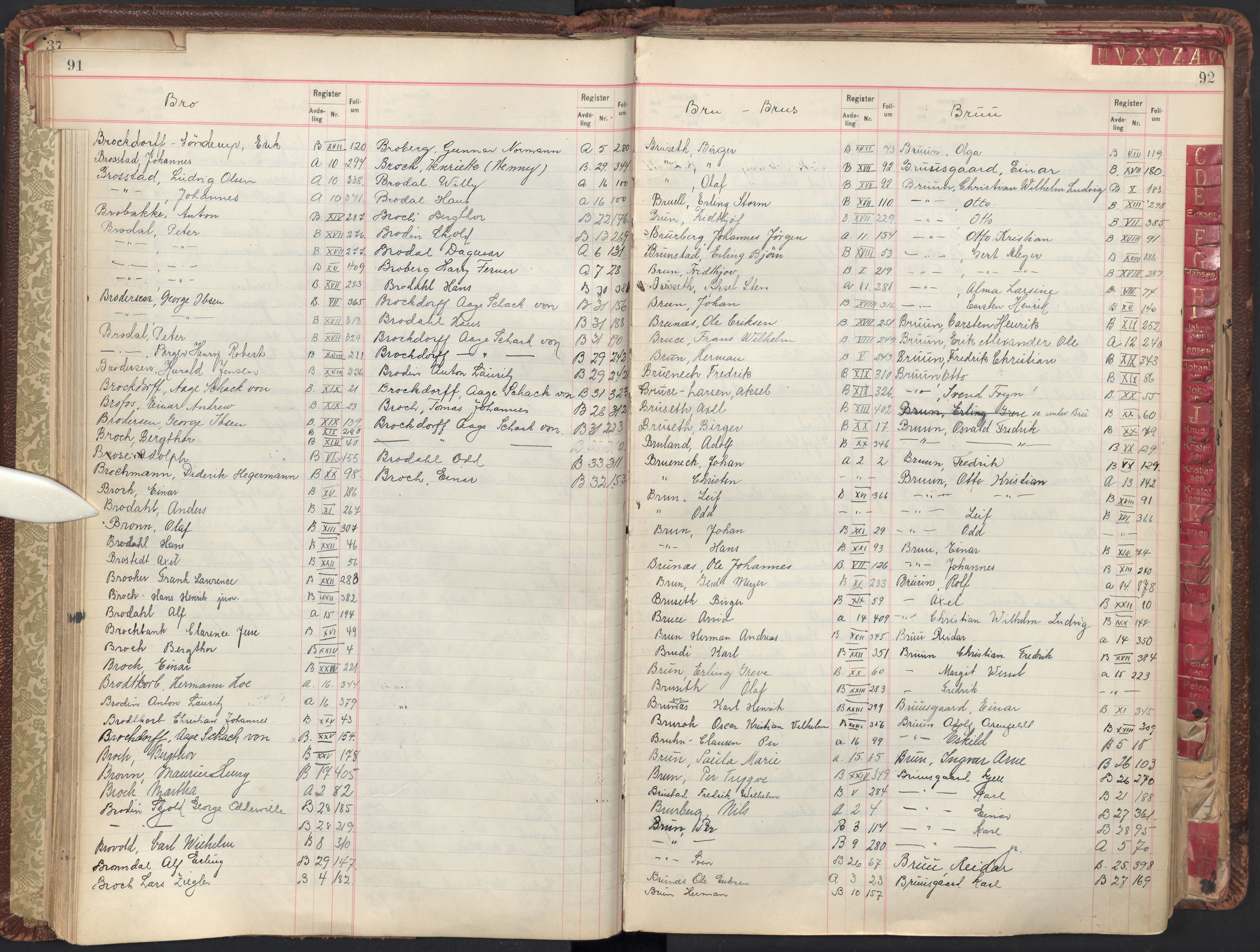 Oslo byfogd avd. II, AV/SAO-A-10942/G/Ga/Gab/L0003: Personregister: A 1-17, B 1-33, C 1-2, 1921, p. 91-92