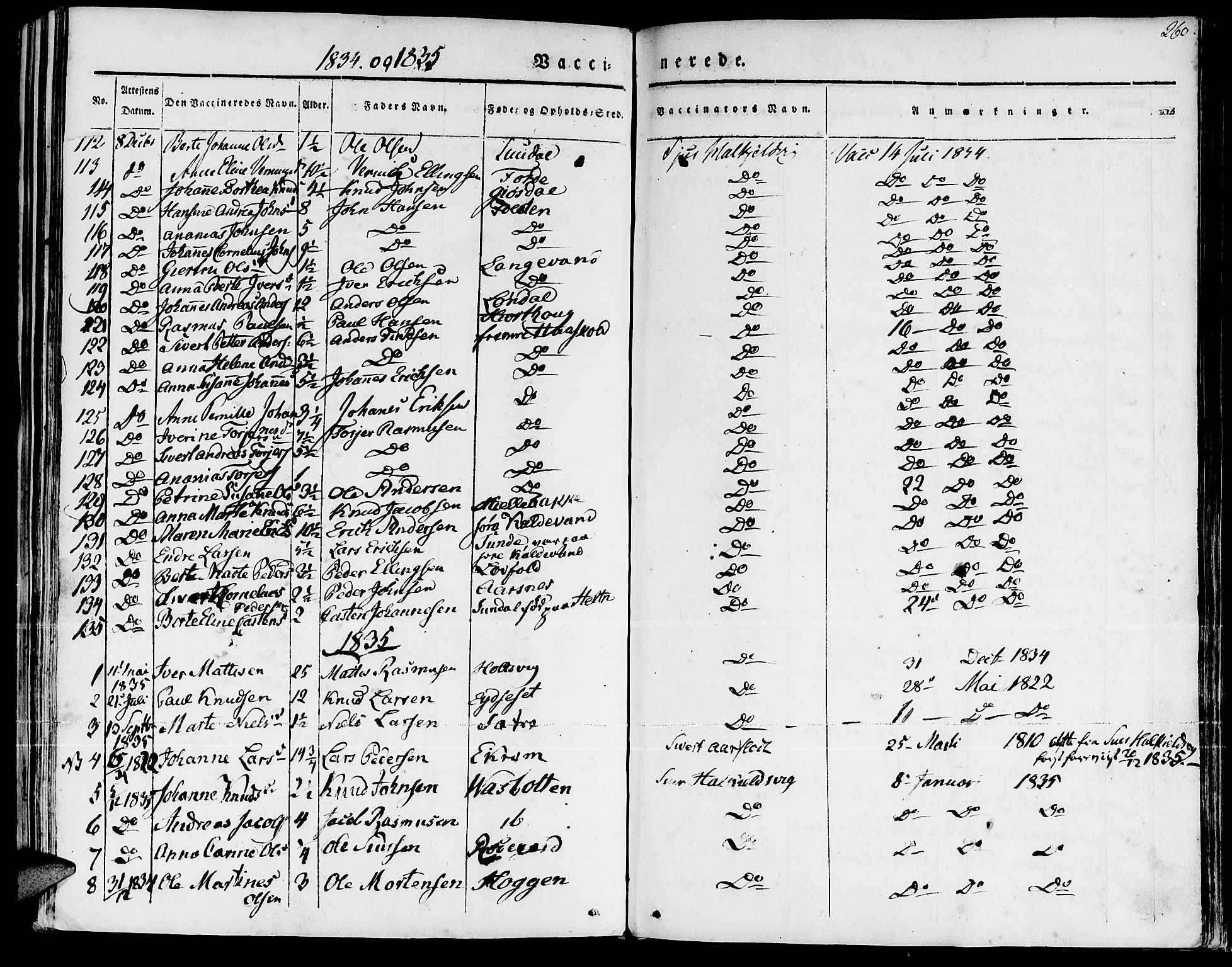 Ministerialprotokoller, klokkerbøker og fødselsregistre - Møre og Romsdal, AV/SAT-A-1454/511/L0139: Parish register (official) no. 511A06, 1831-1850, p. 260