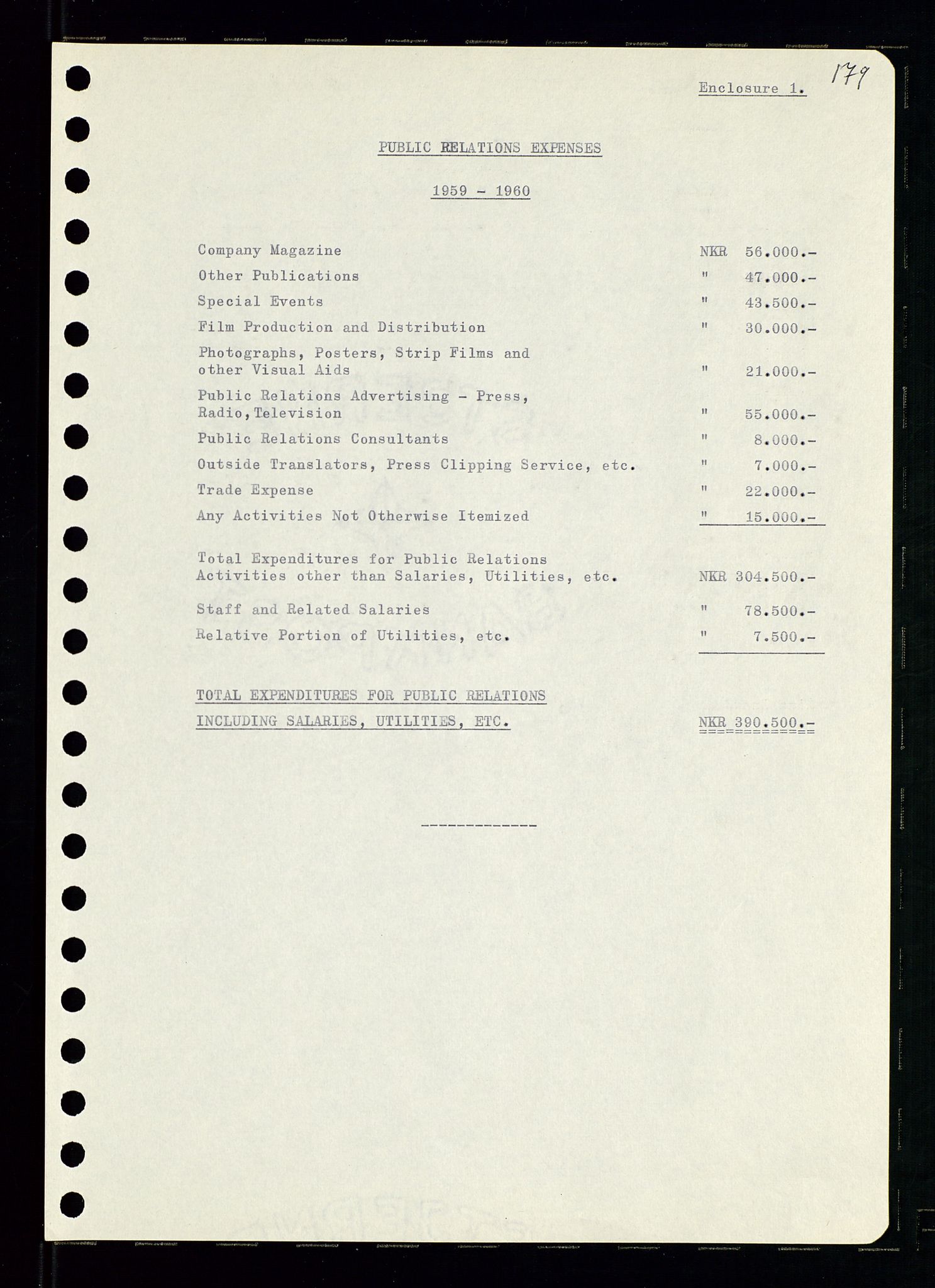 Pa 0982 - Esso Norge A/S, AV/SAST-A-100448/A/Aa/L0001/0002: Den administrerende direksjon Board minutes (styrereferater) / Den administrerende direksjon Board minutes (styrereferater), 1960-1961, p. 15